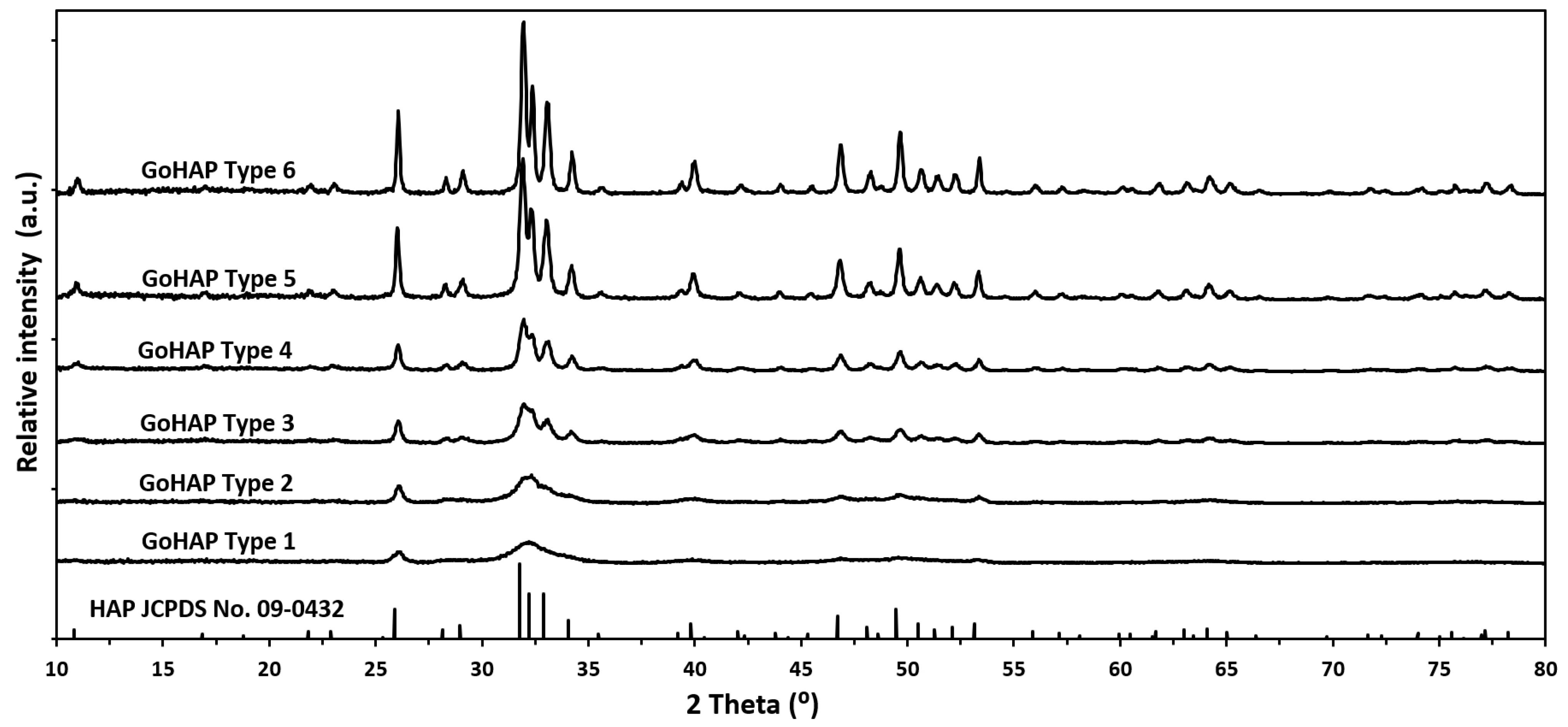 Materials 16 06397 g004