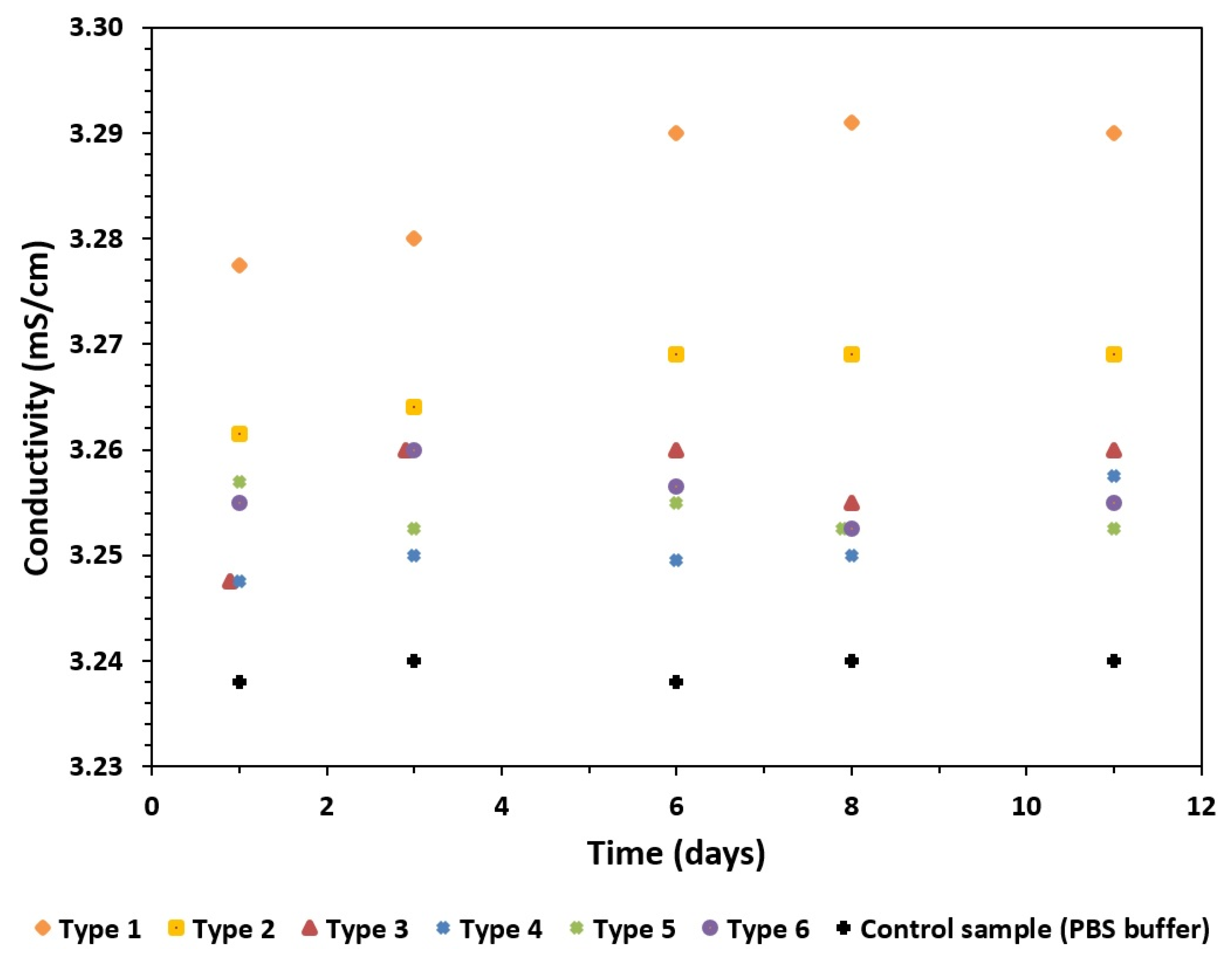 Materials 16 06397 g008