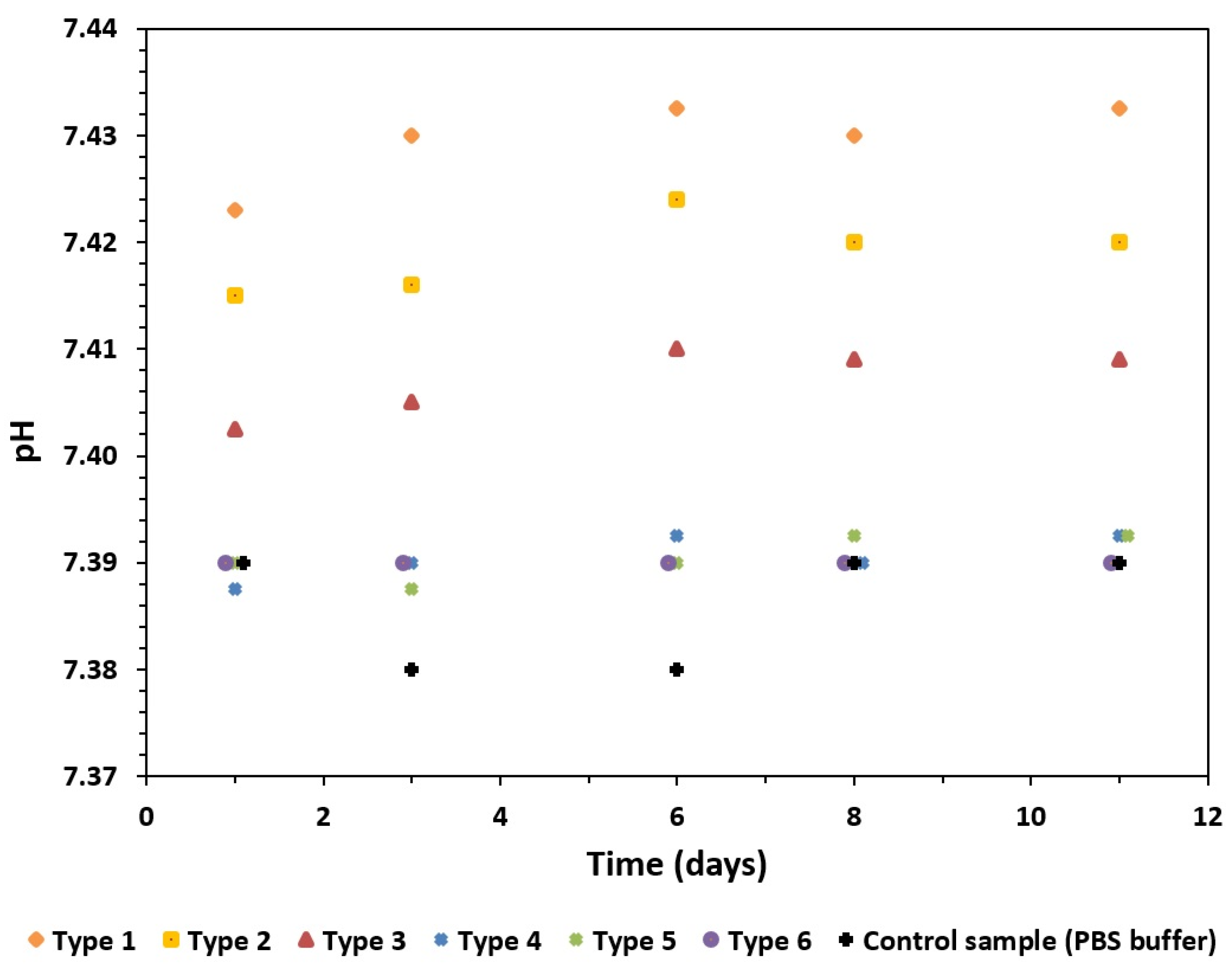 Materials 16 06397 g009