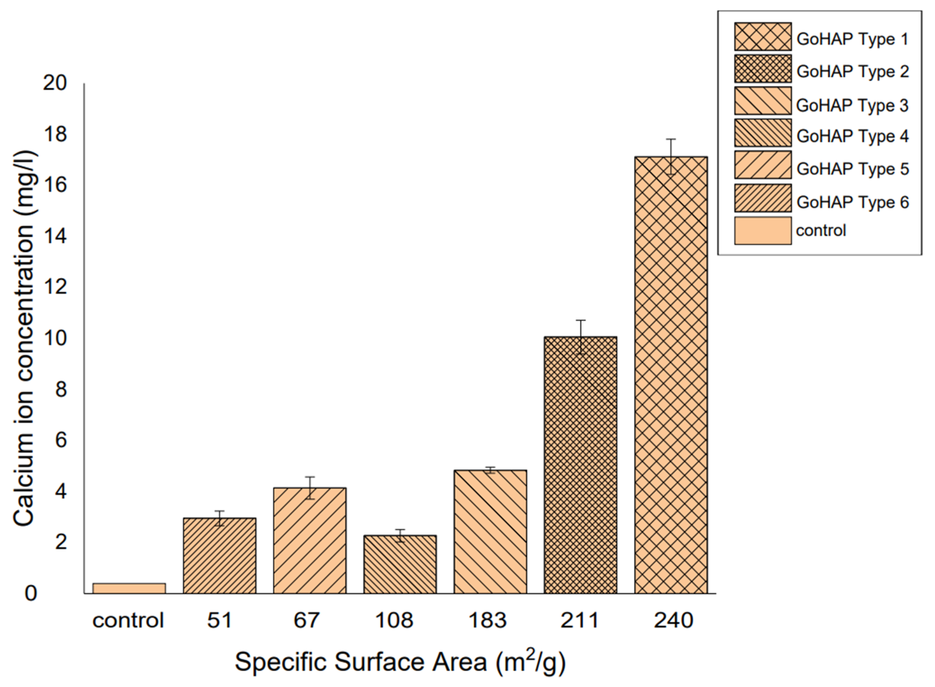 Materials 16 06397 g010