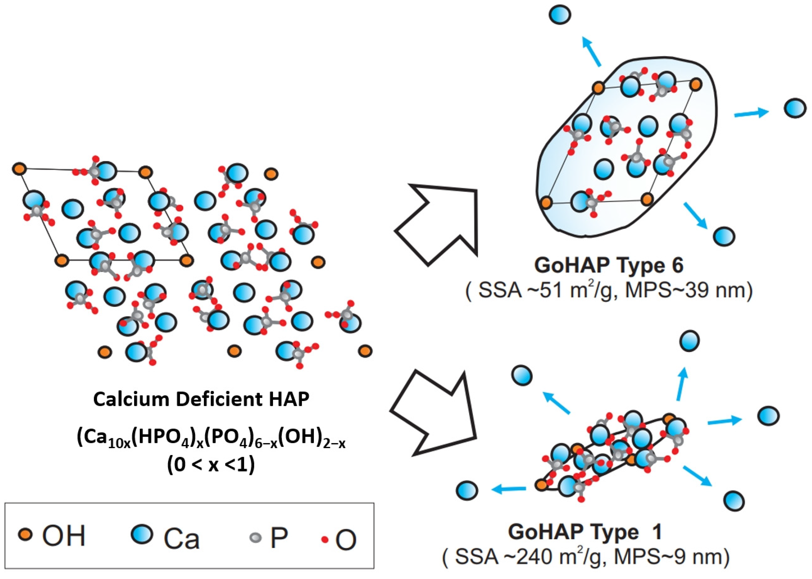 Materials 16 06397 g011