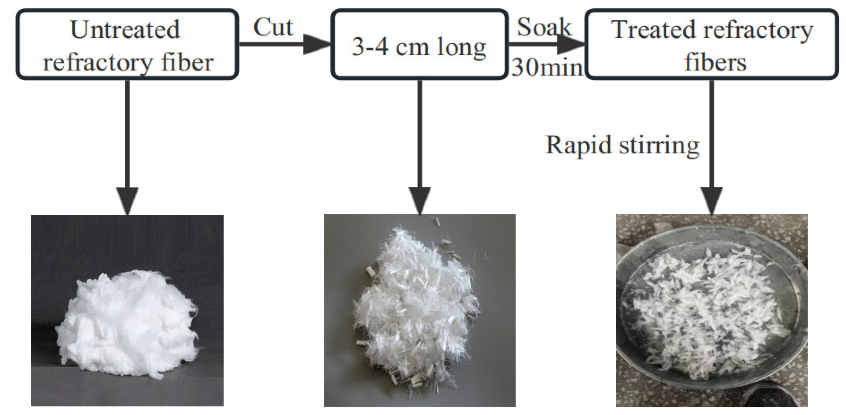 Materials 16 06398 g004