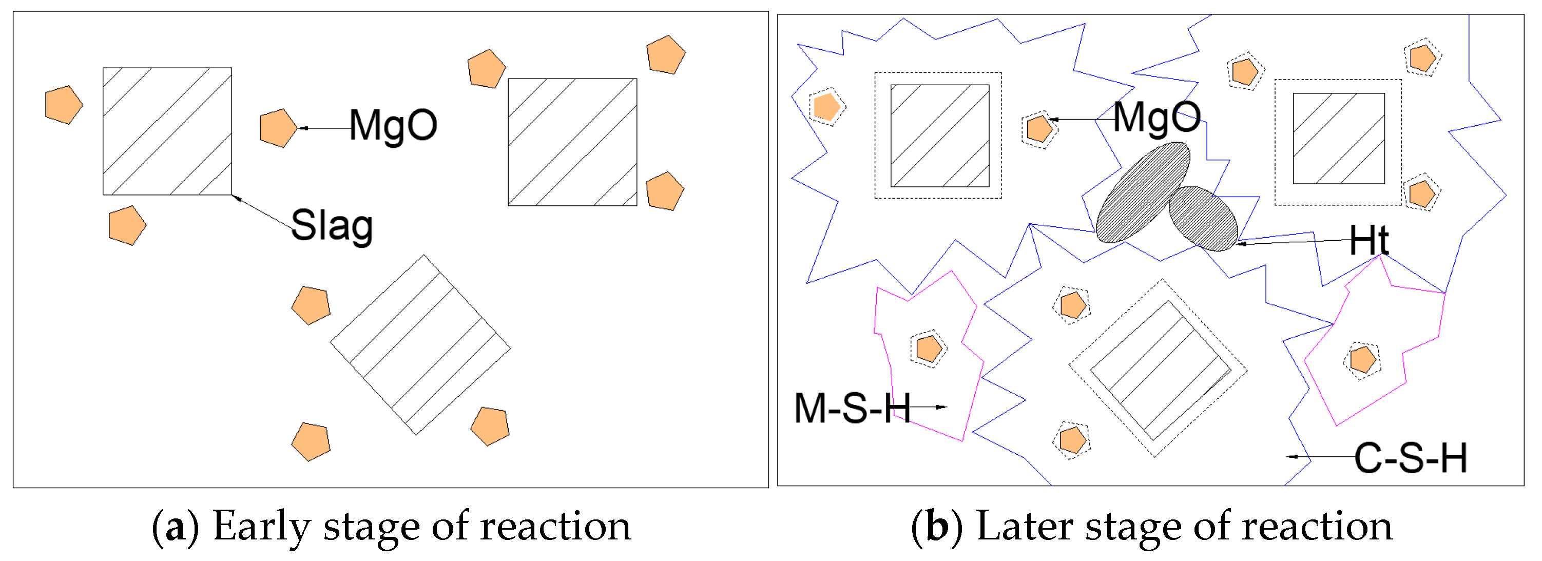 Materials 16 06398 g007