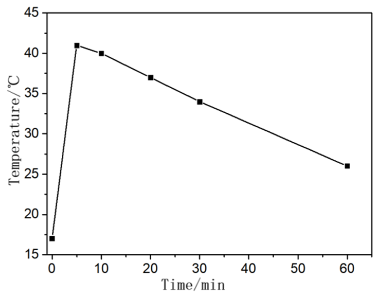 Materials 16 06398 g010