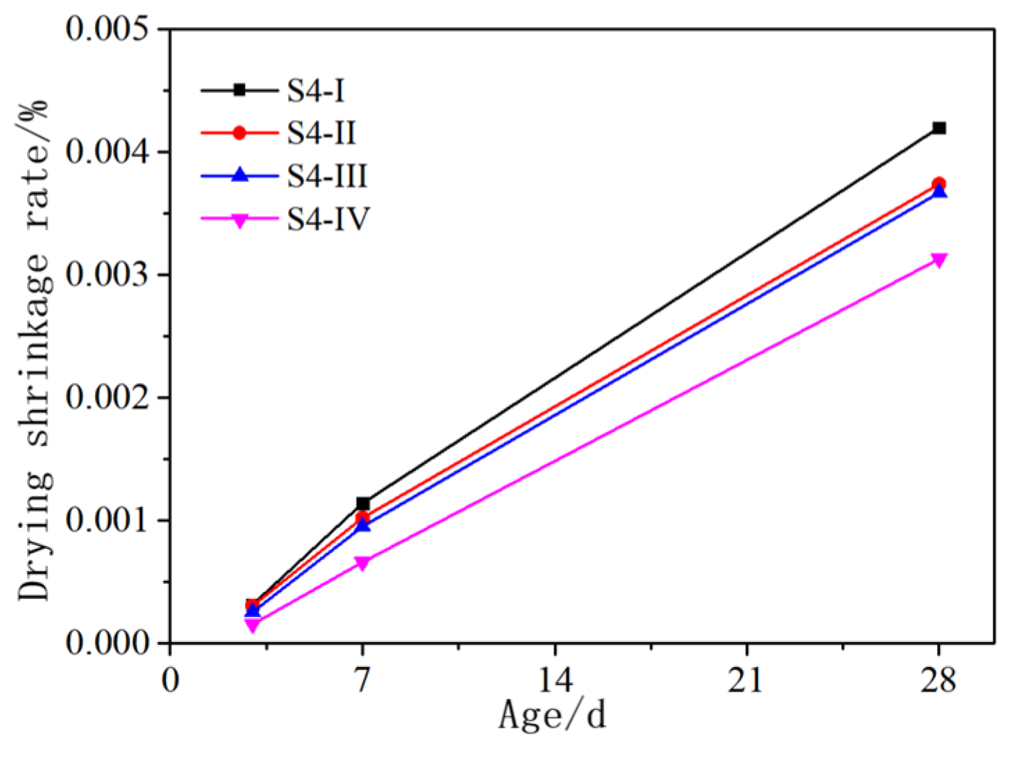 Materials 16 06398 g014