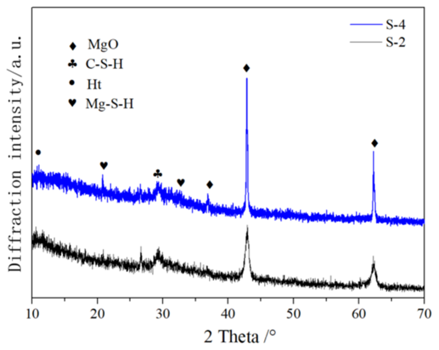 Materials 16 06398 g015