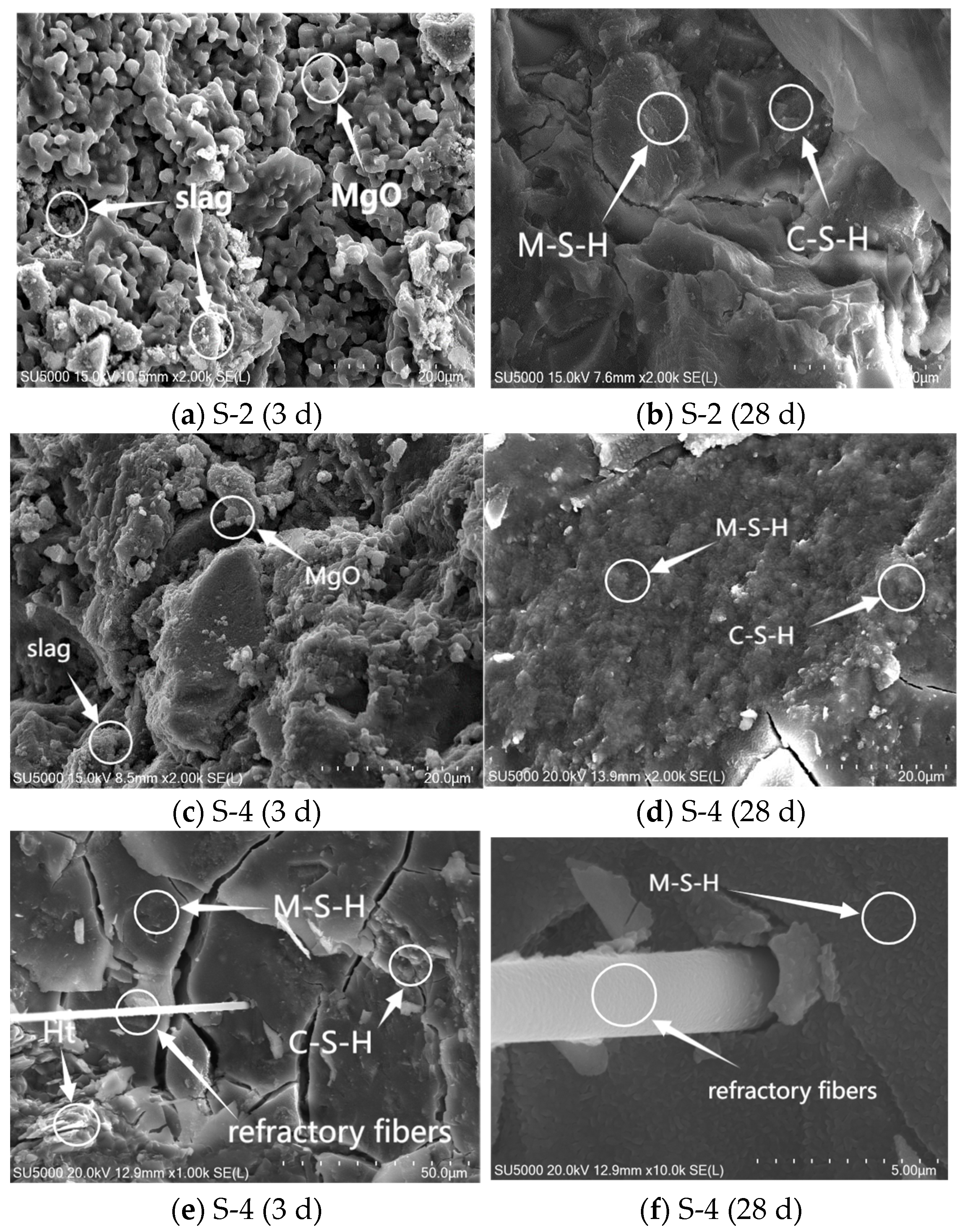 Materials 16 06398 g016