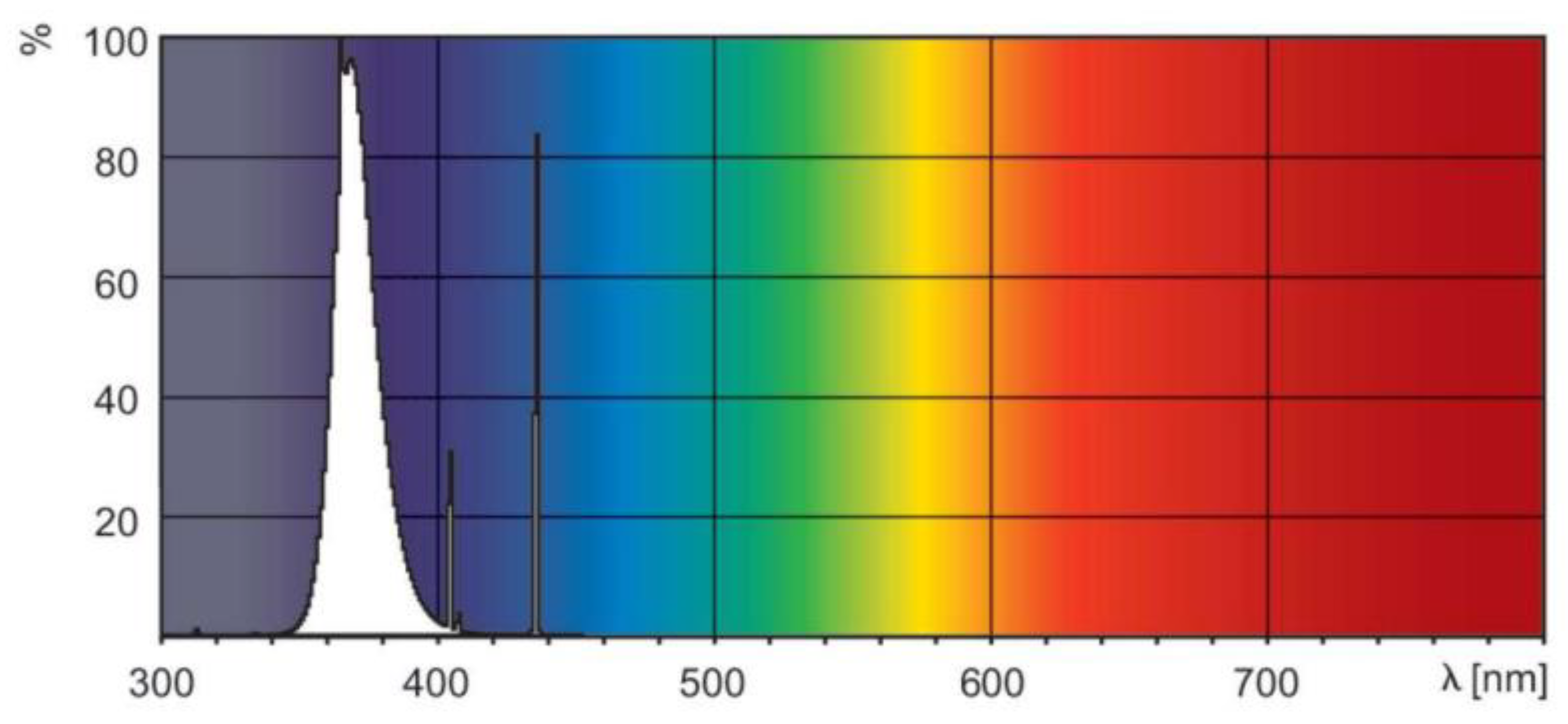 Materials 16 06399 g003