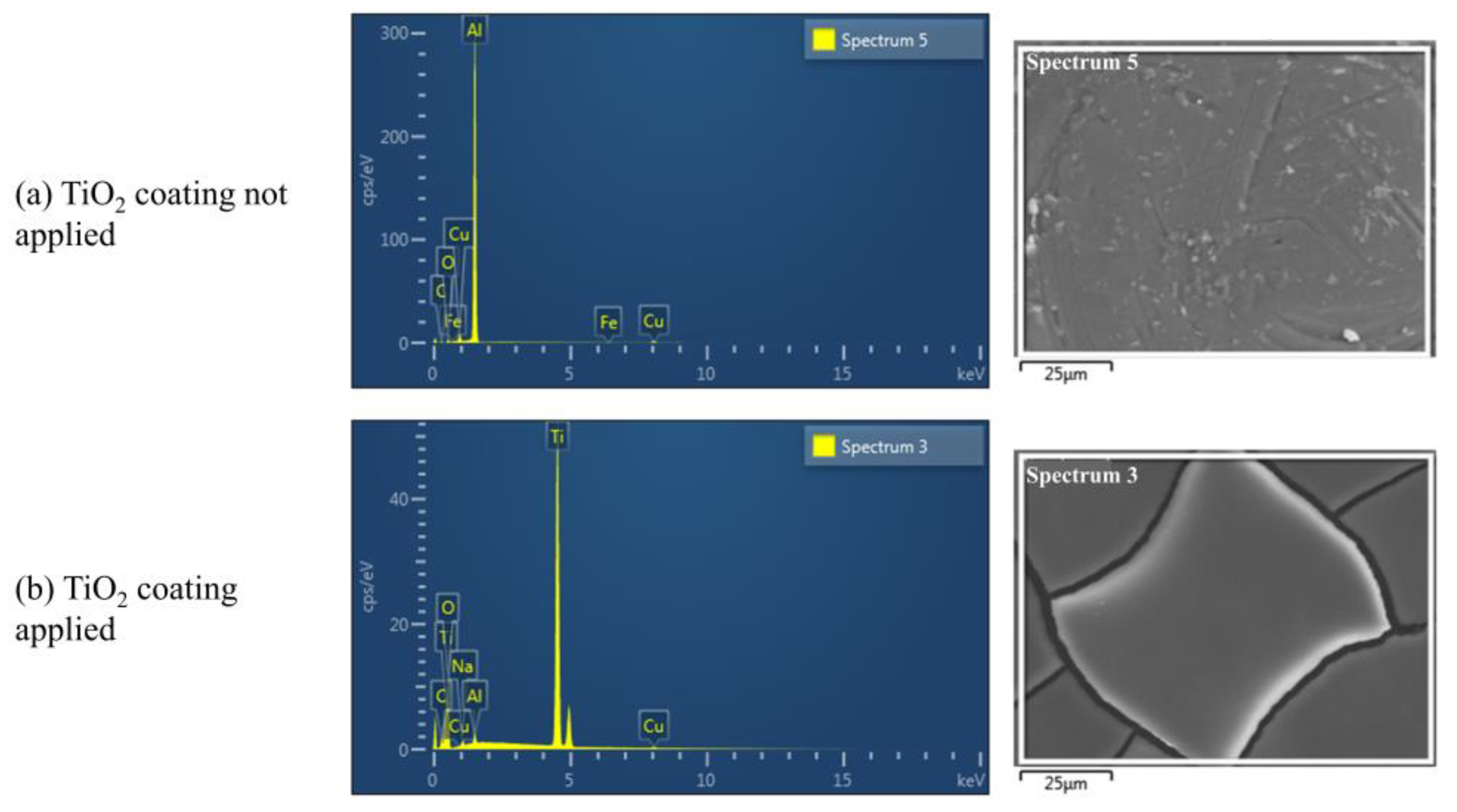Materials 16 06399 g005
