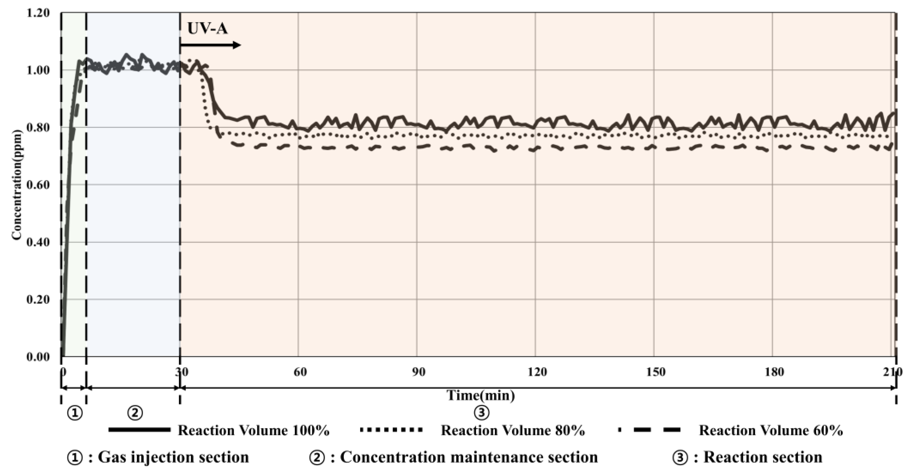 Materials 16 06399 g007