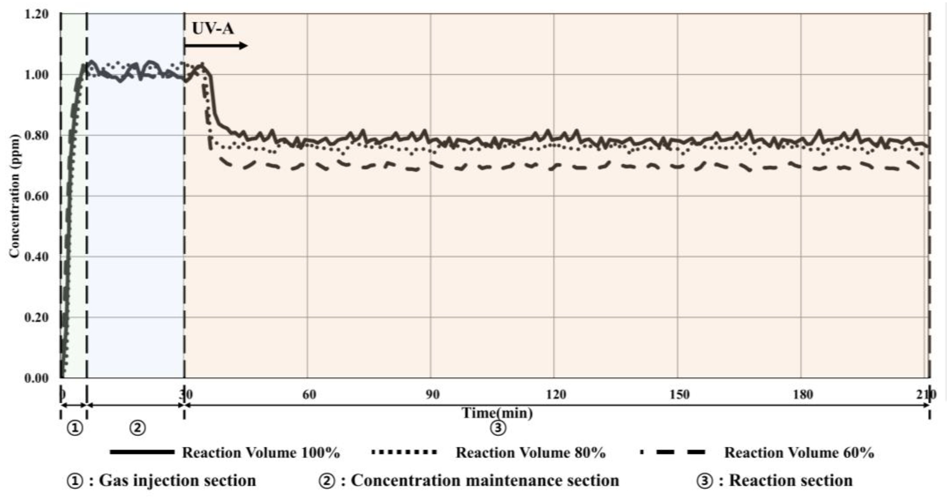 Materials 16 06399 g008