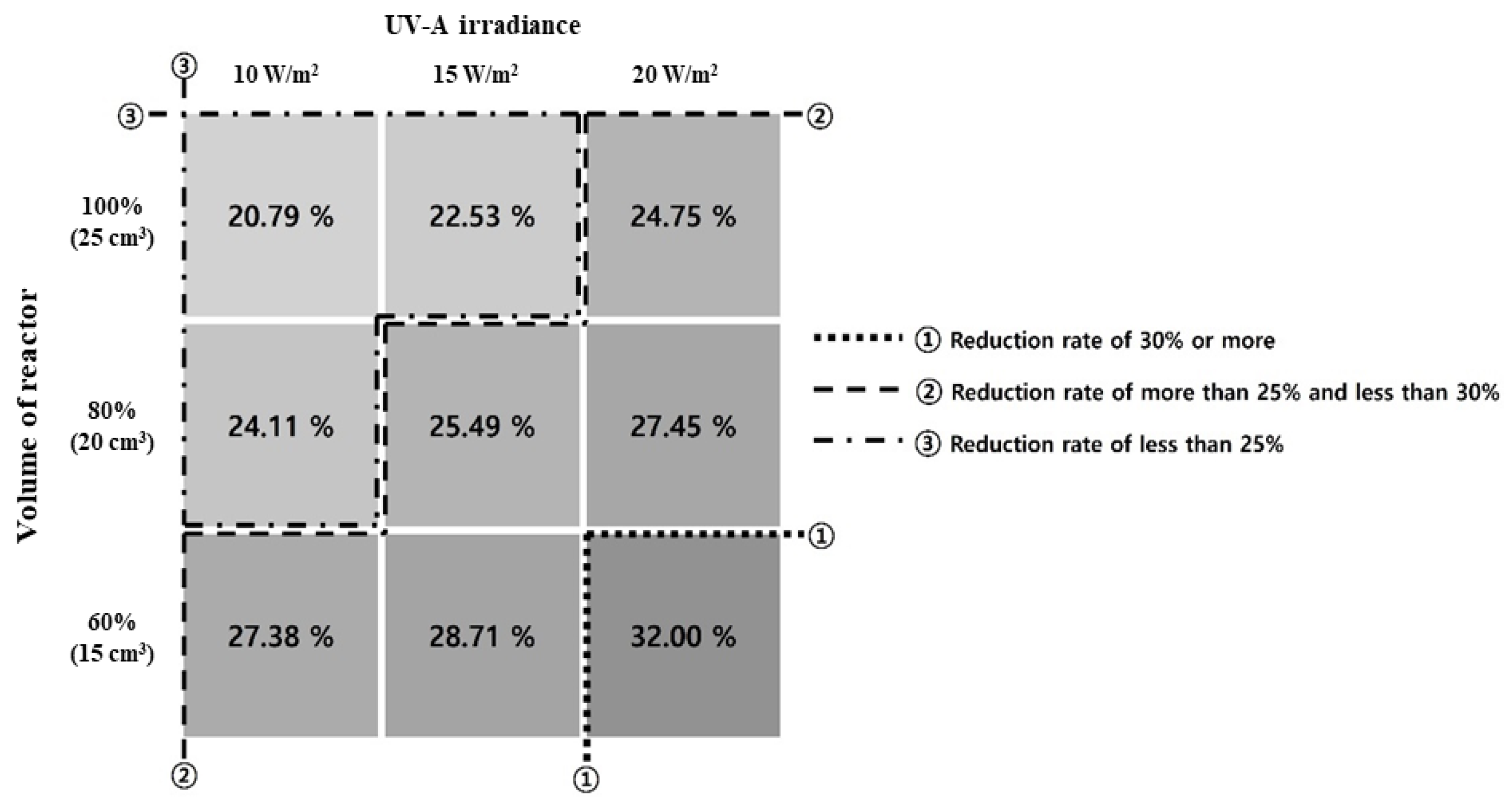Materials 16 06399 g009