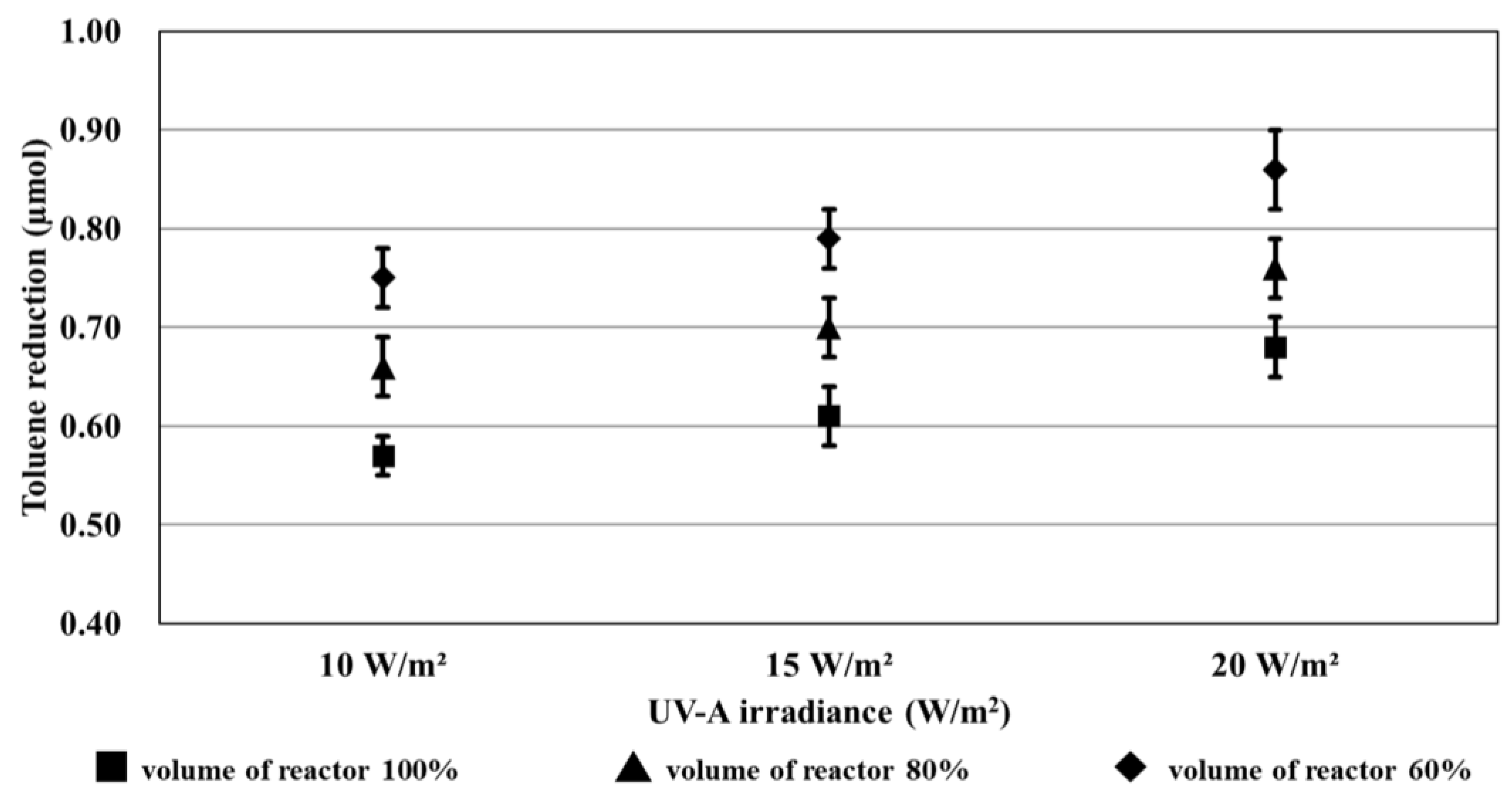 Materials 16 06399 g010