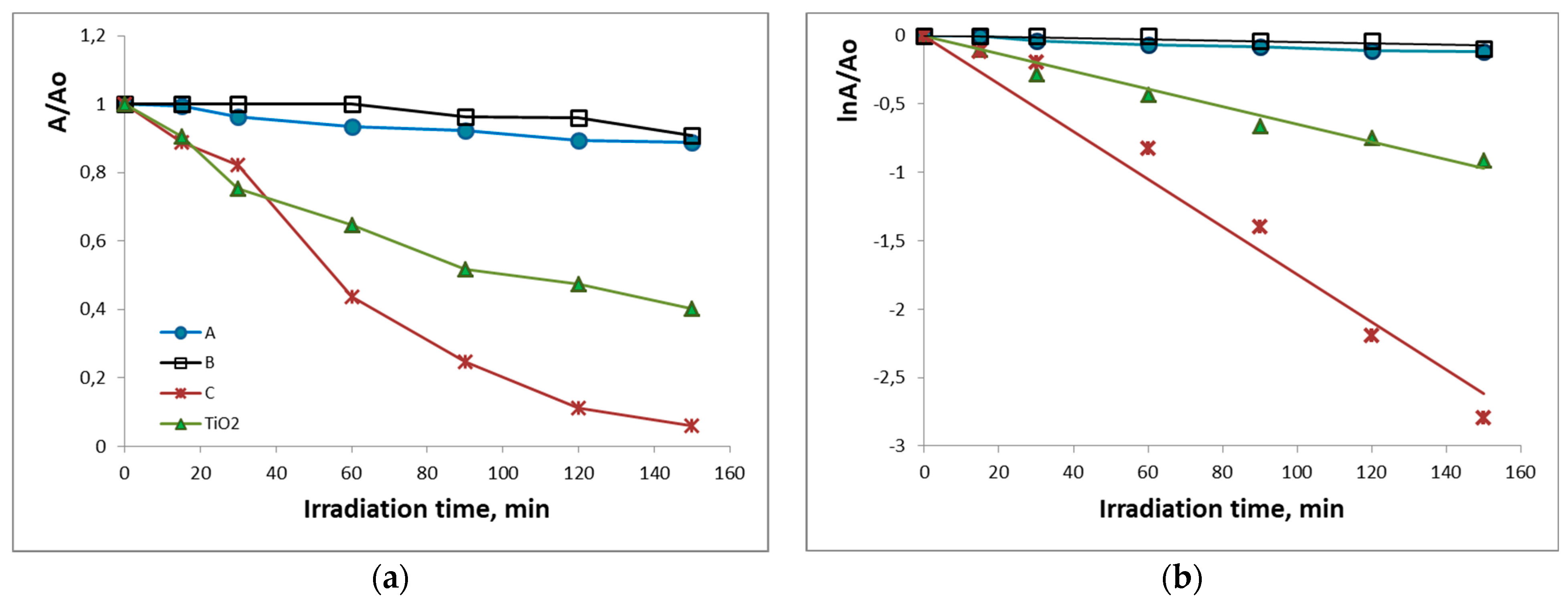 Materials 16 06400 g006