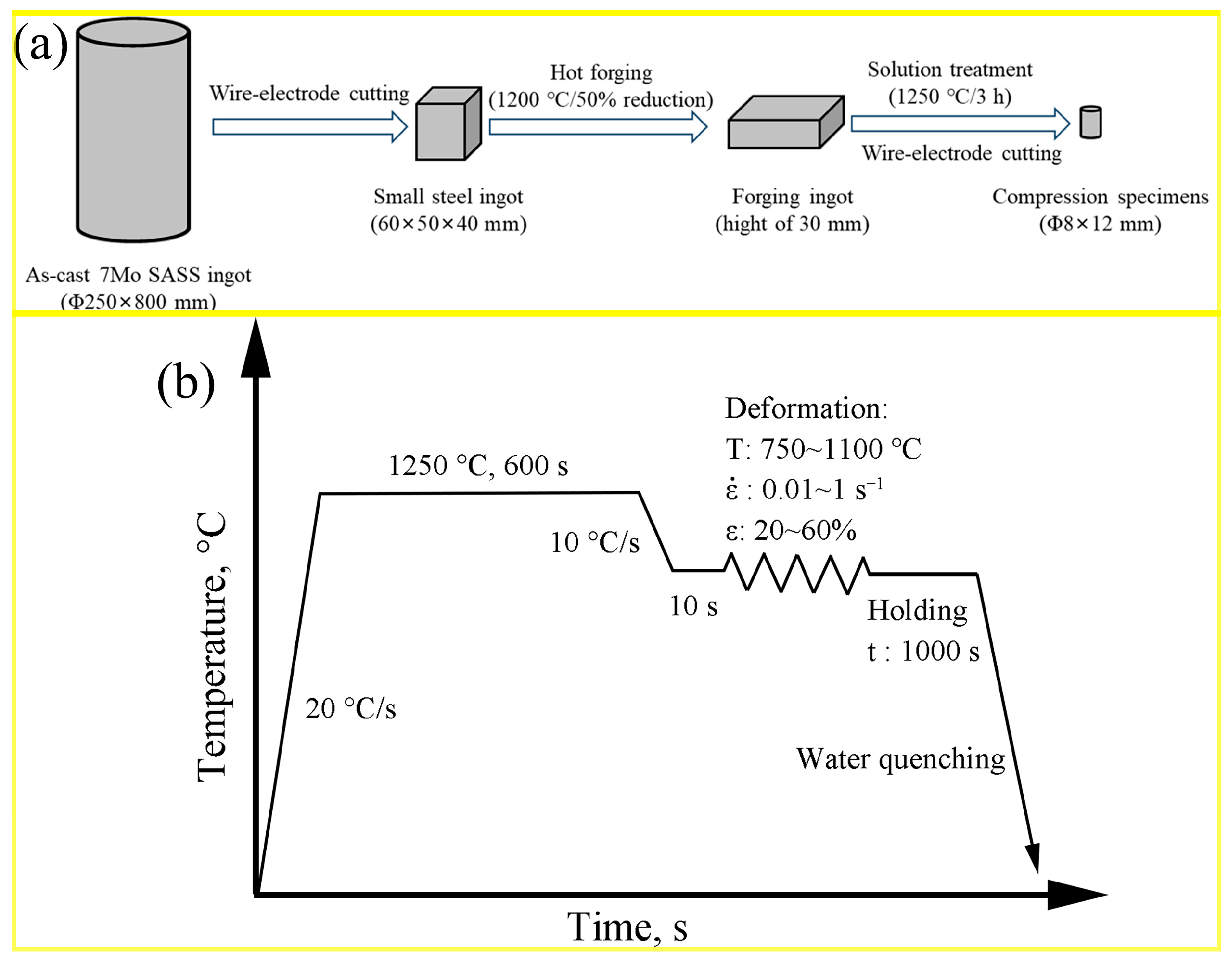 Materials 16 06401 g001