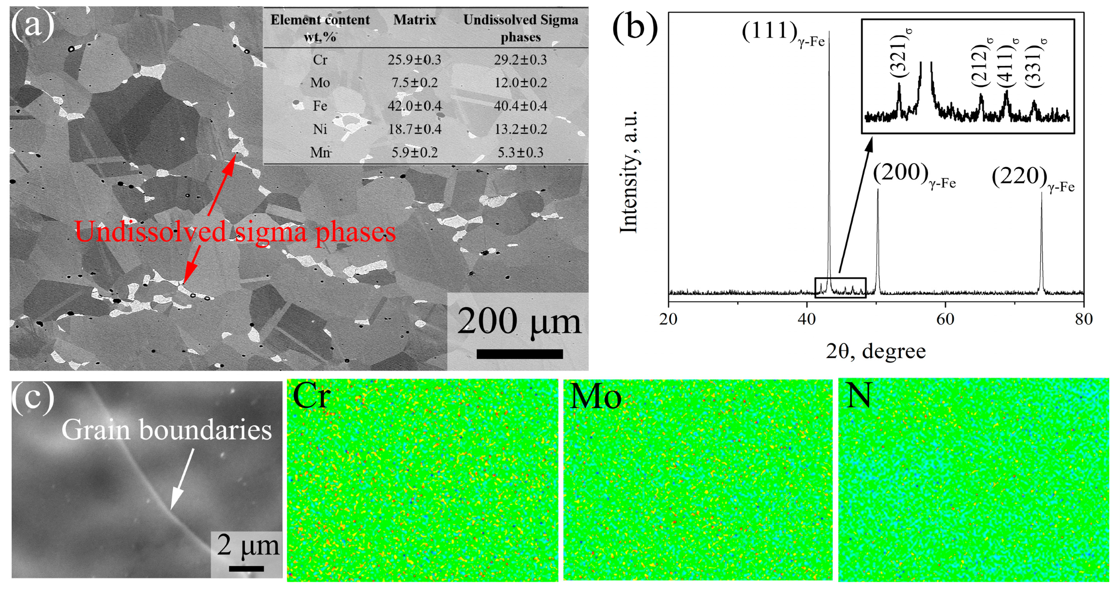 Materials 16 06401 g002