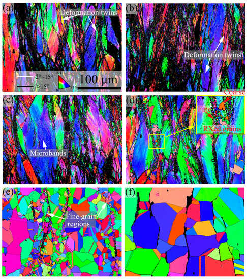 Effect of Deformation Conditions on Strain-Induced Effect of Deformation Conditions on Strain-Induced