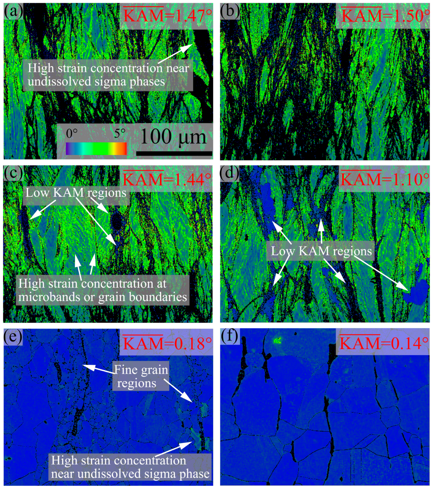 Materials 16 06401 g004