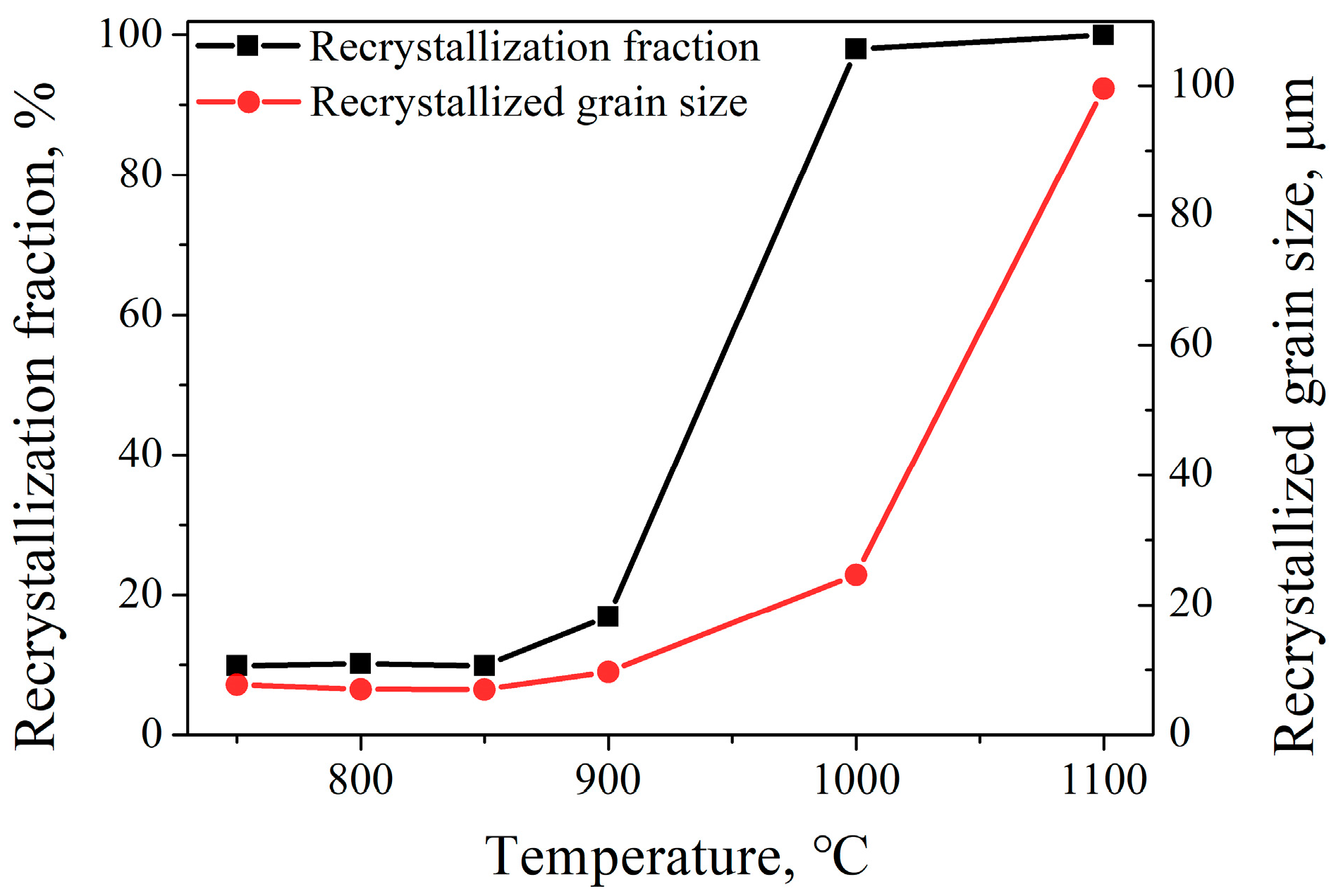 Materials 16 06401 g005