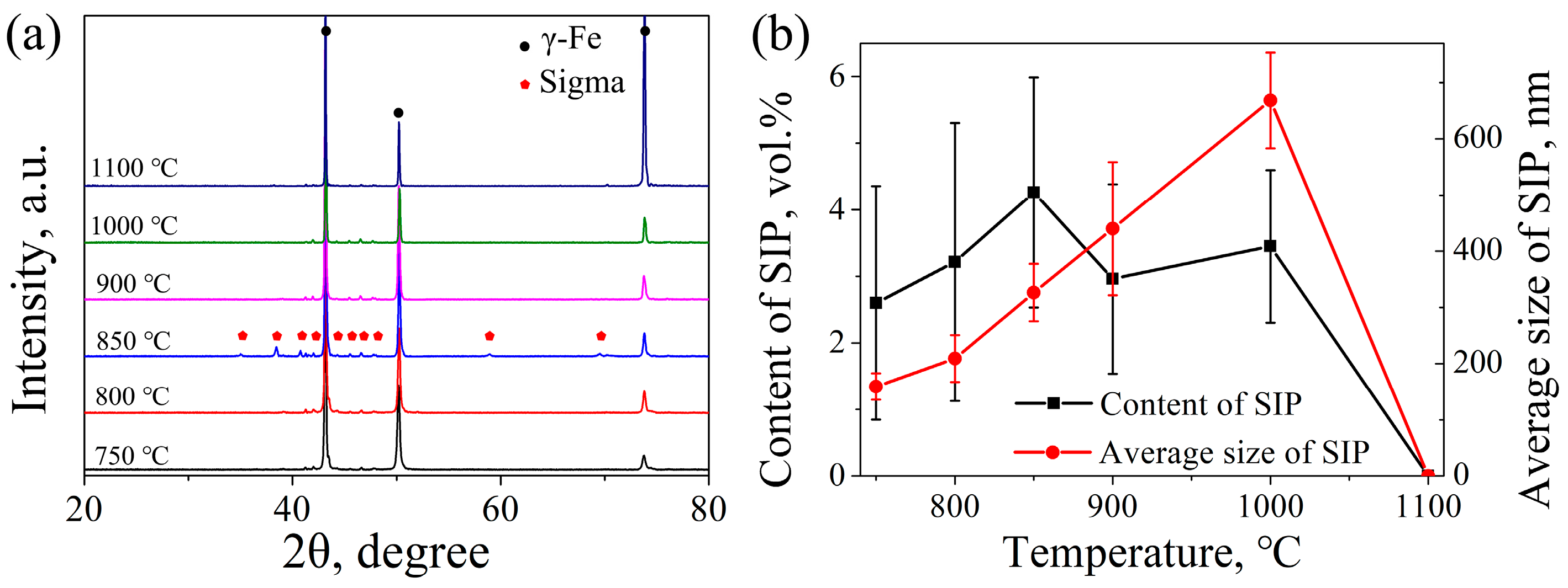 Materials 16 06401 g007