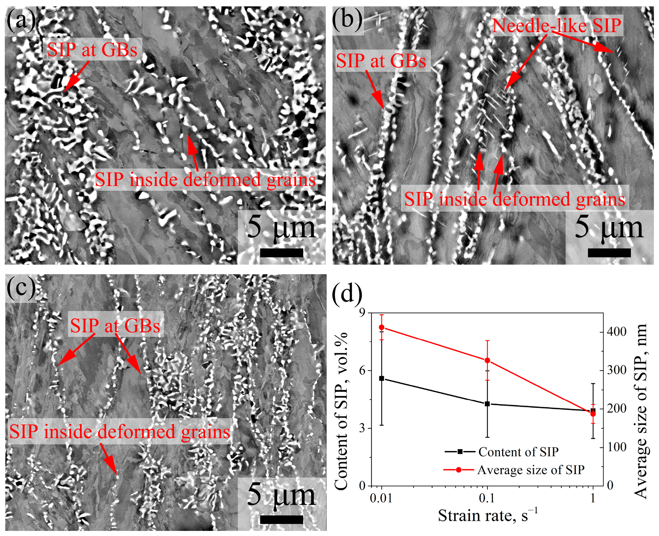 Materials 16 06401 g010