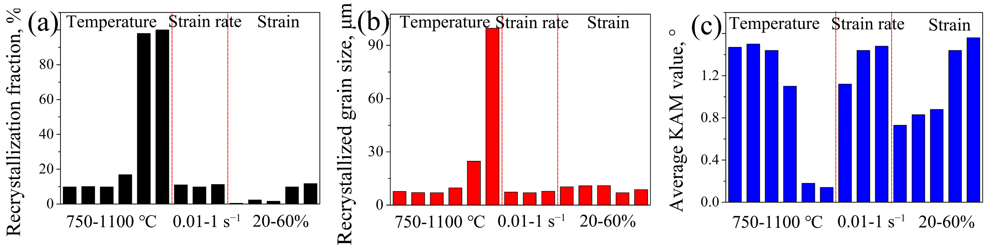 Materials 16 06401 g014