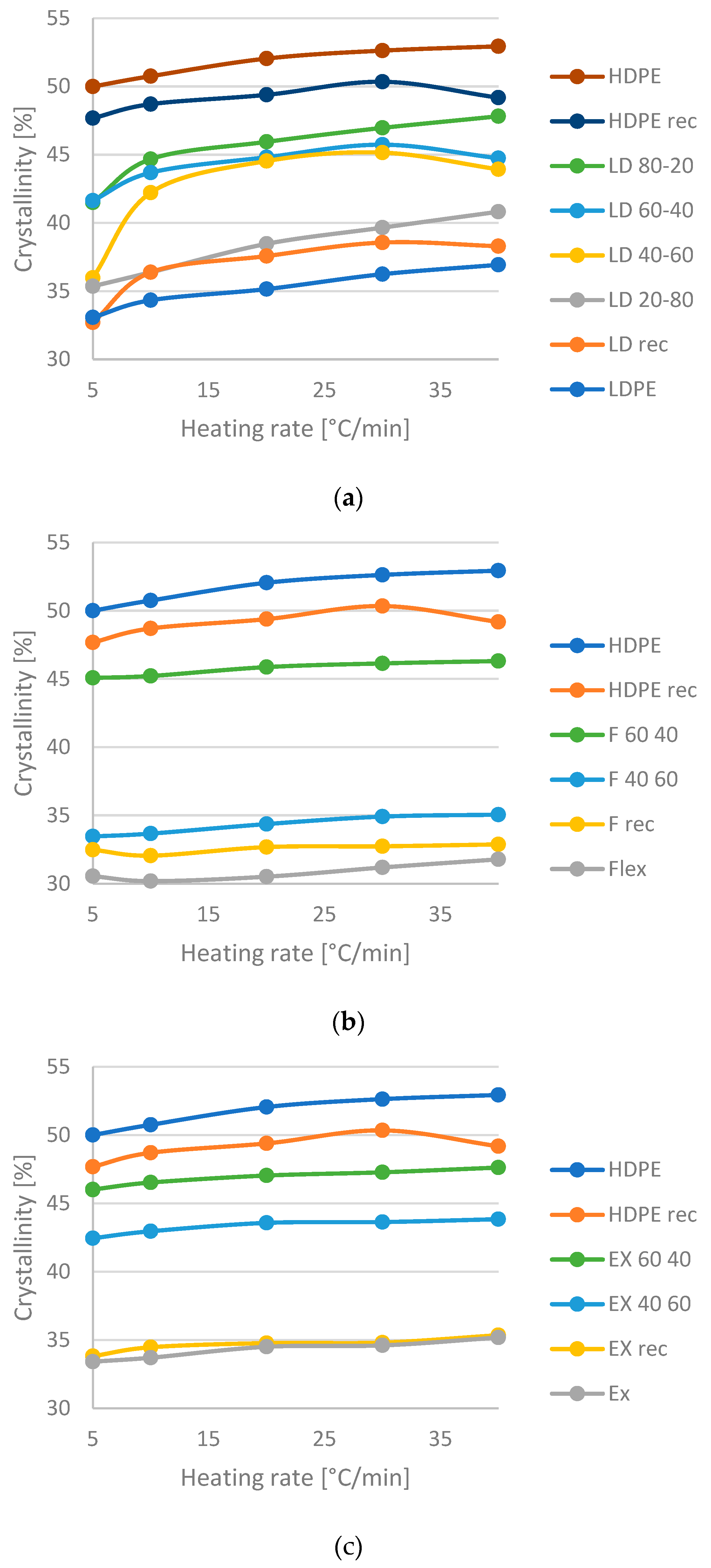 Materials 16 06402 g002