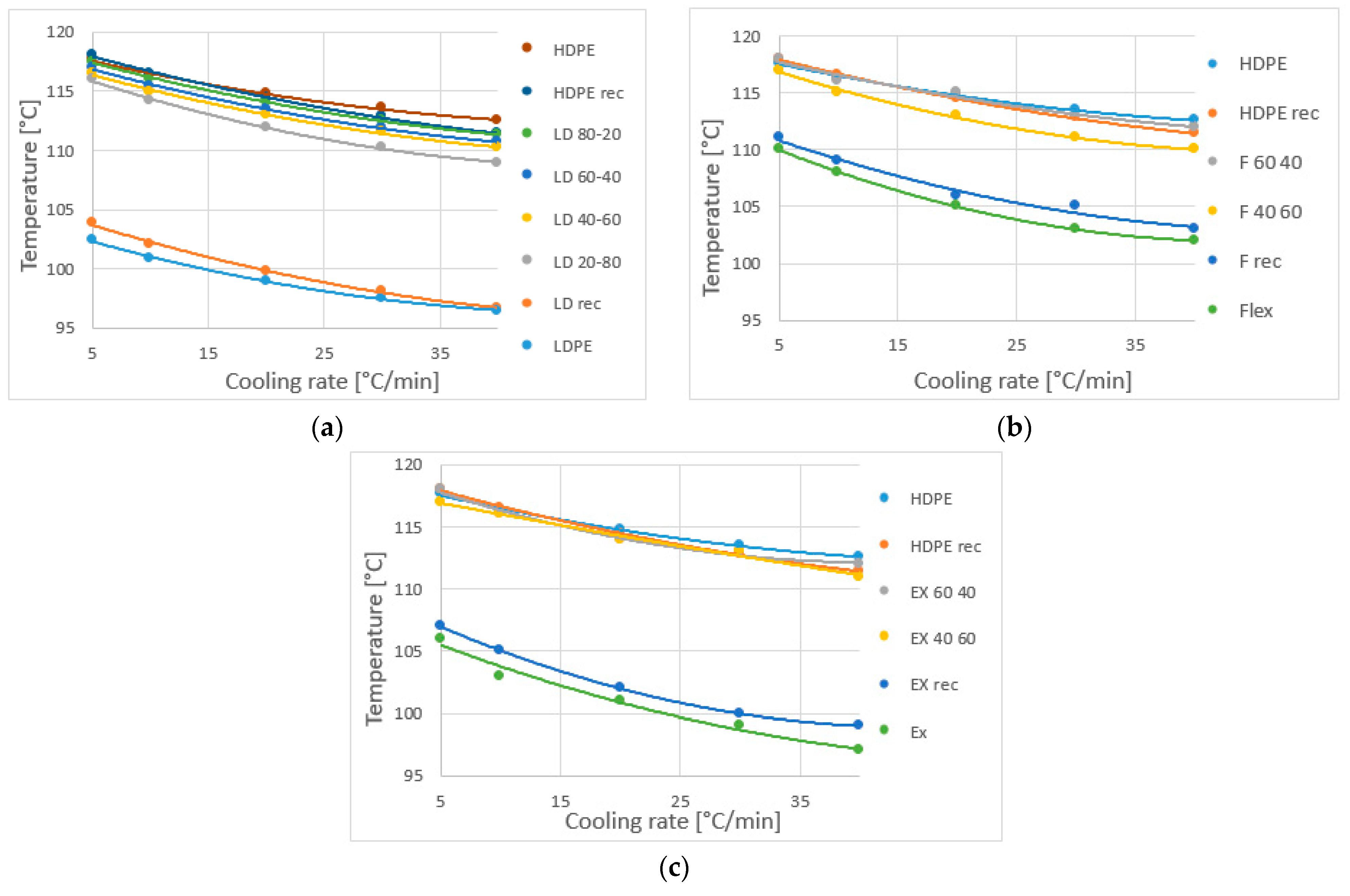 Materials 16 06402 g004
