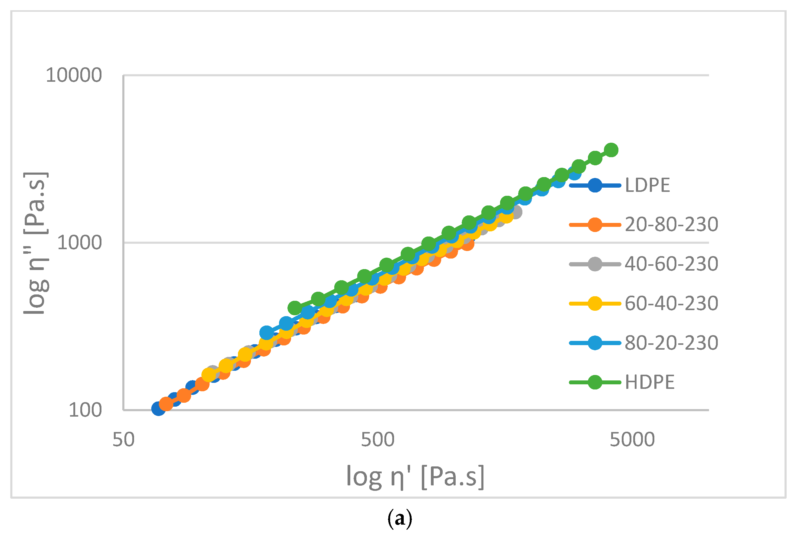Materials 16 06402 g010a