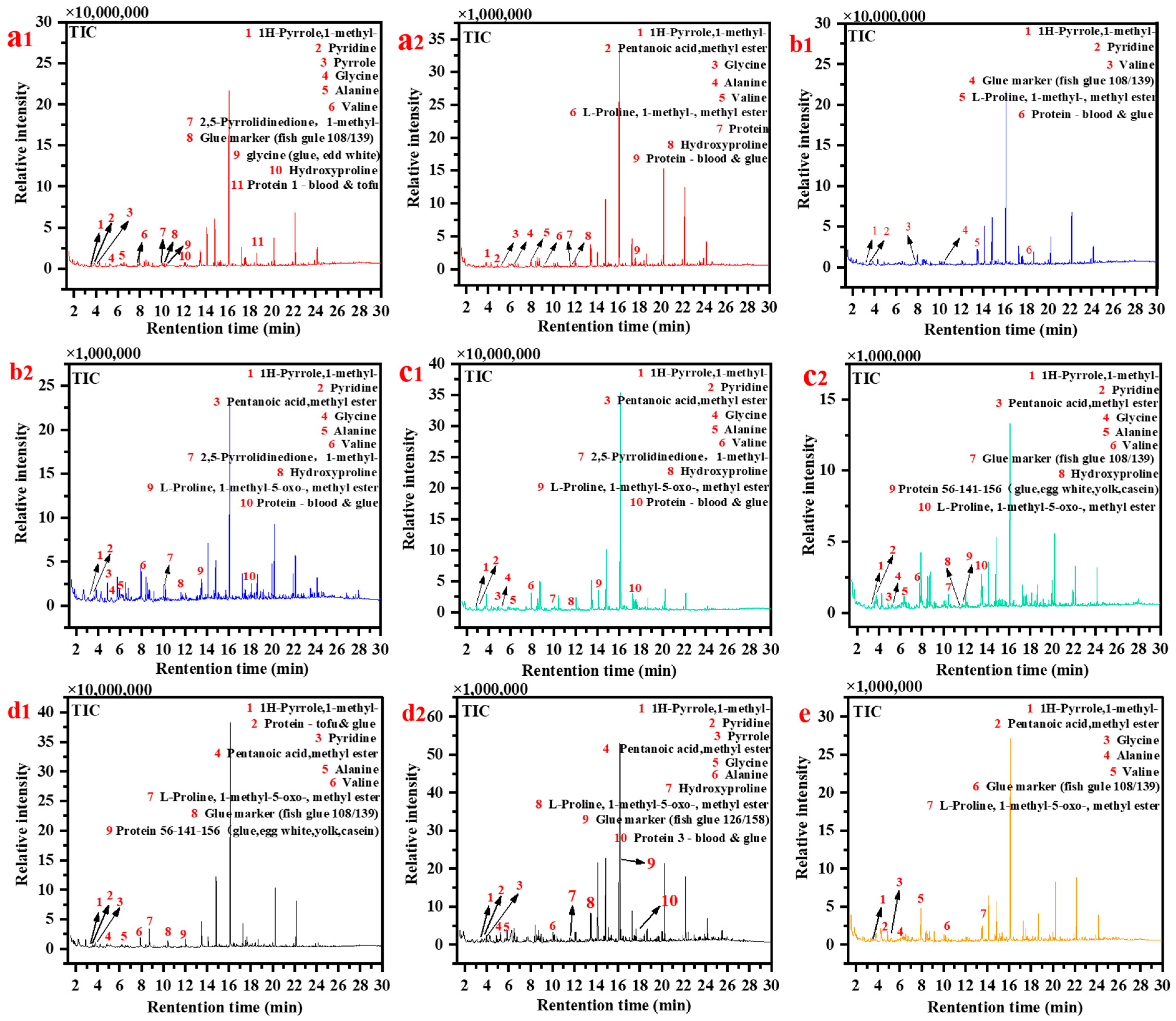 Materials 16 06404 g008