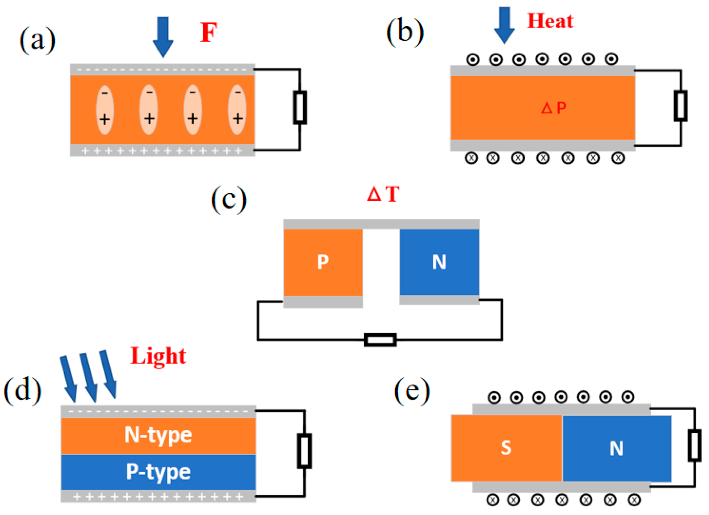 Materials 16 06405 g003