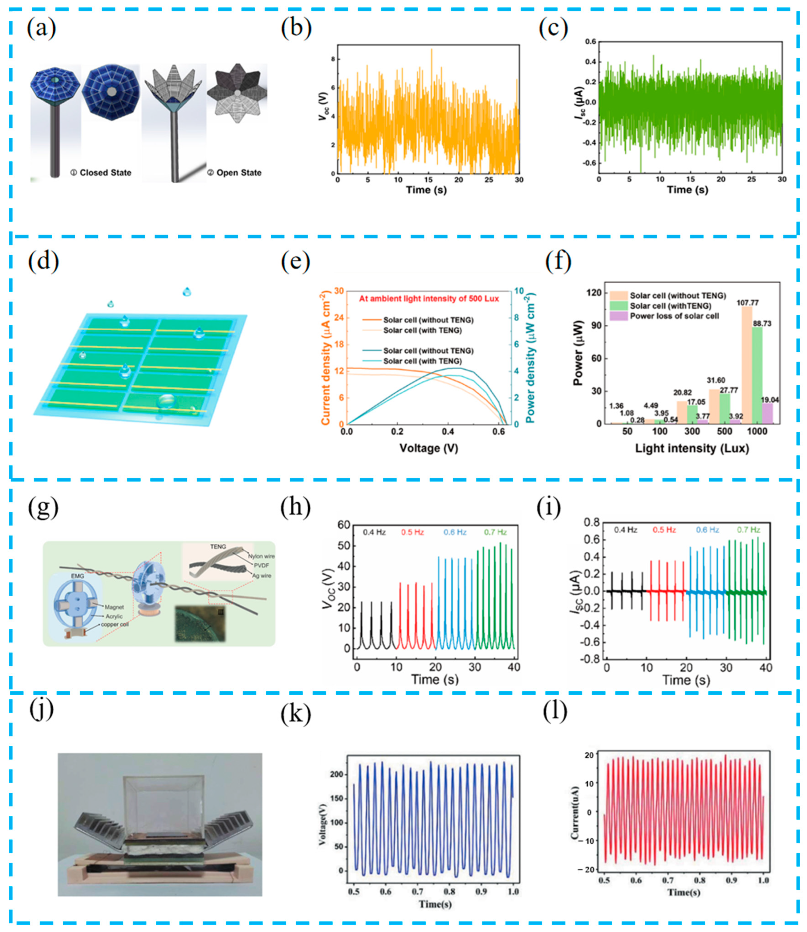 Materials 16 06405 g007