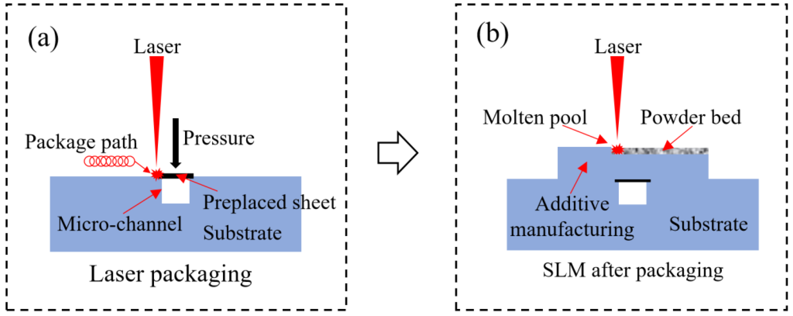 Materials 16 06406 g002