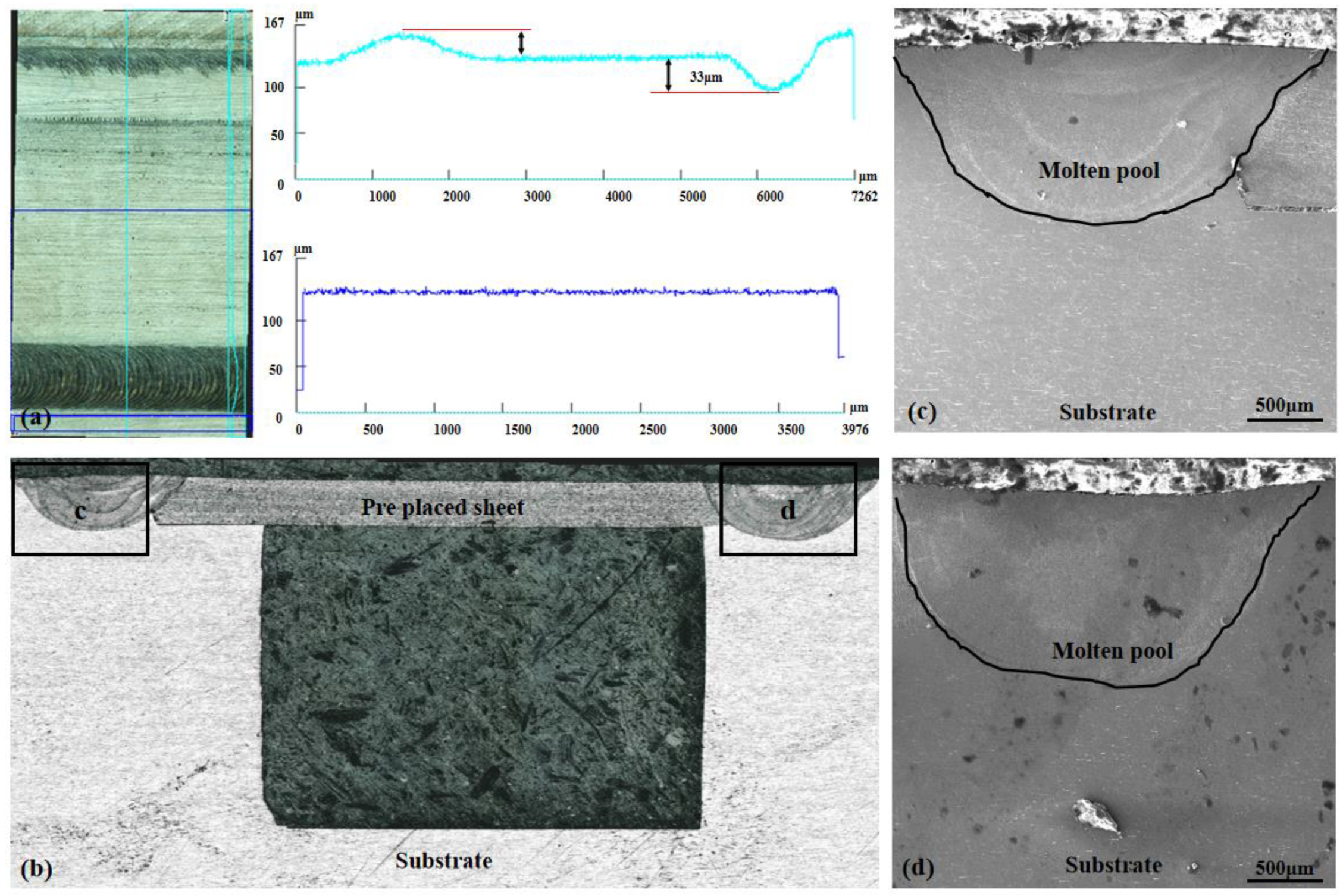 Materials 16 06406 g003