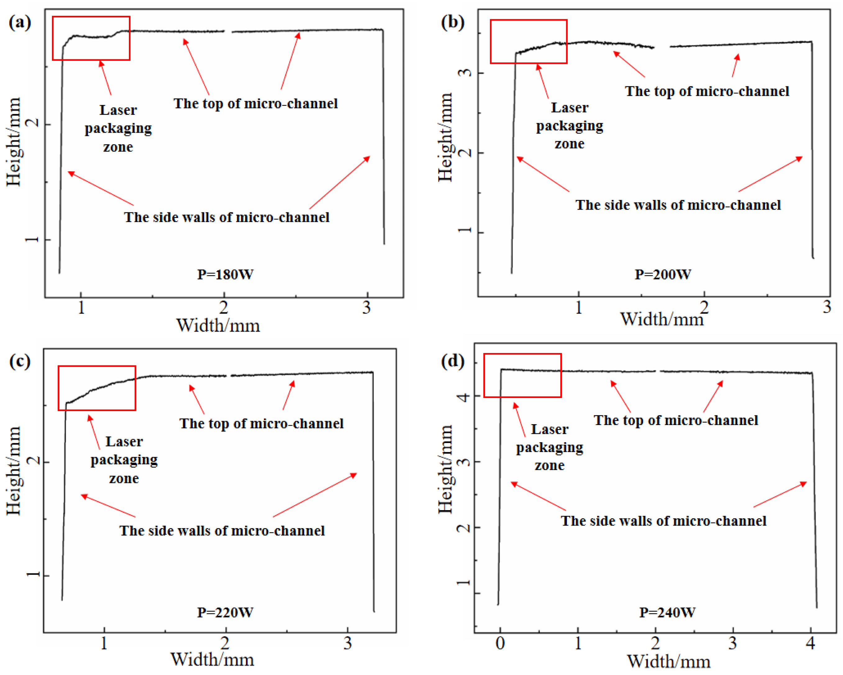 Materials 16 06406 g005