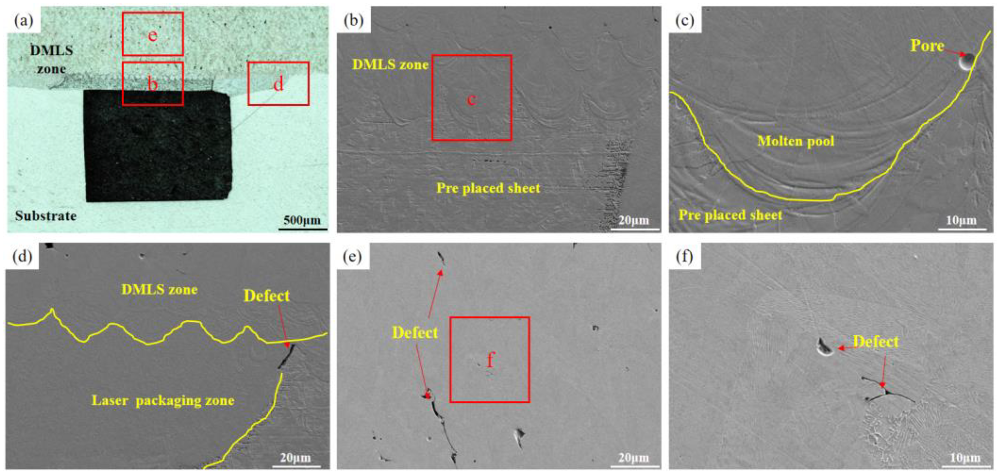 Materials 16 06406 g006