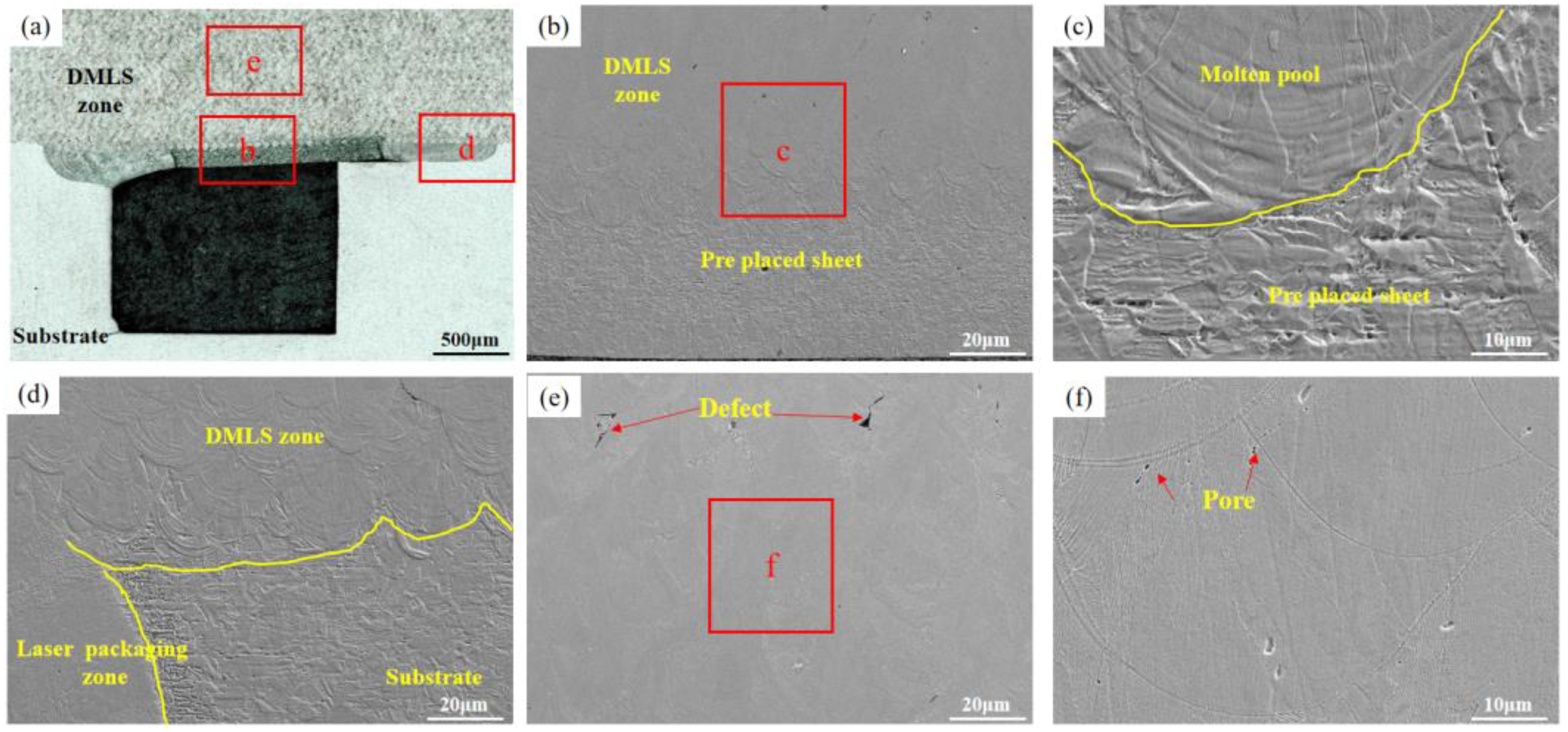 Materials 16 06406 g007