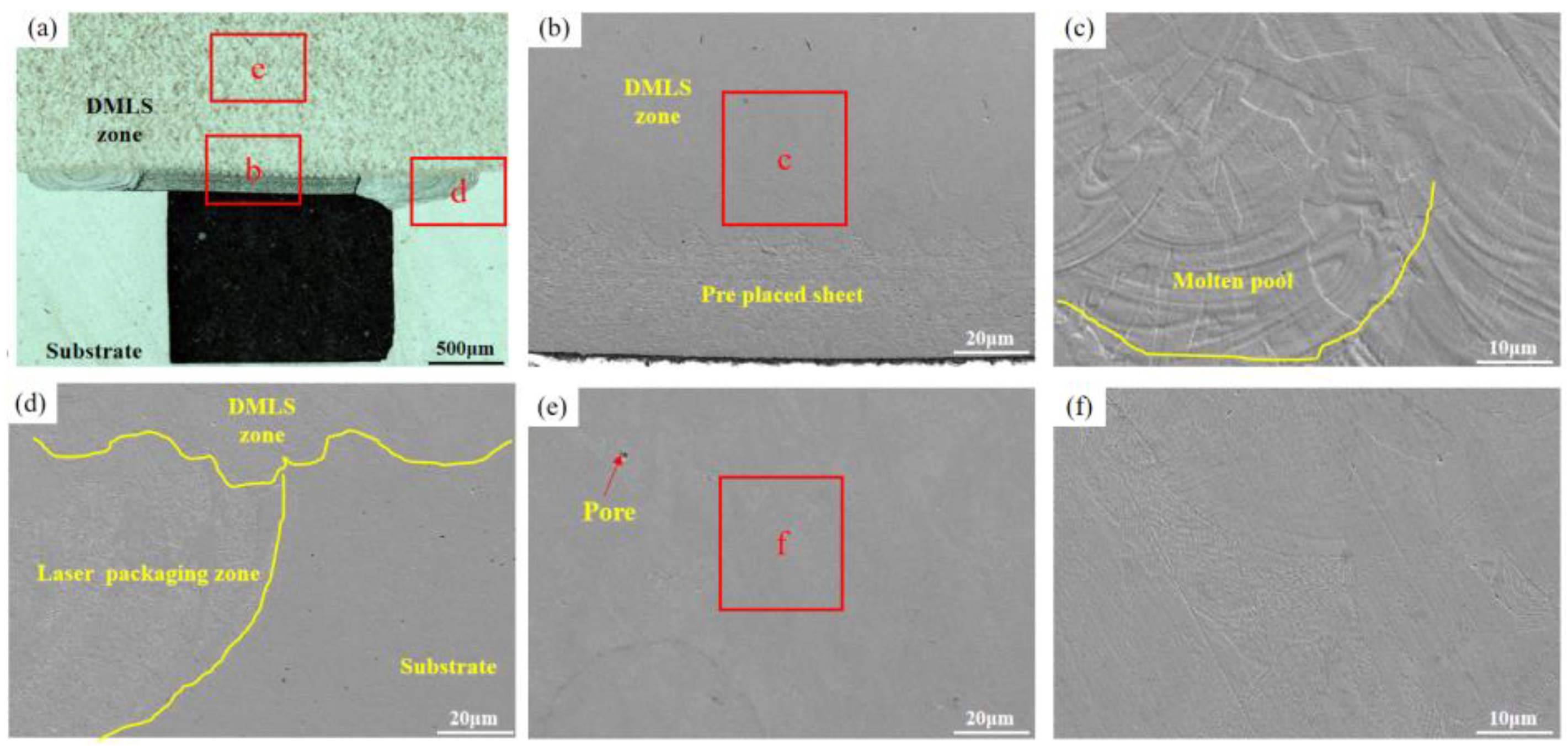 Materials 16 06406 g008