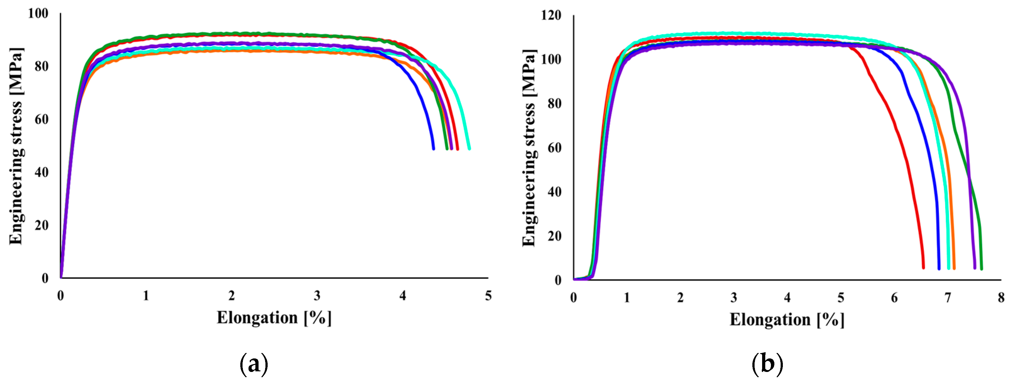 Materials 16 06408 g006