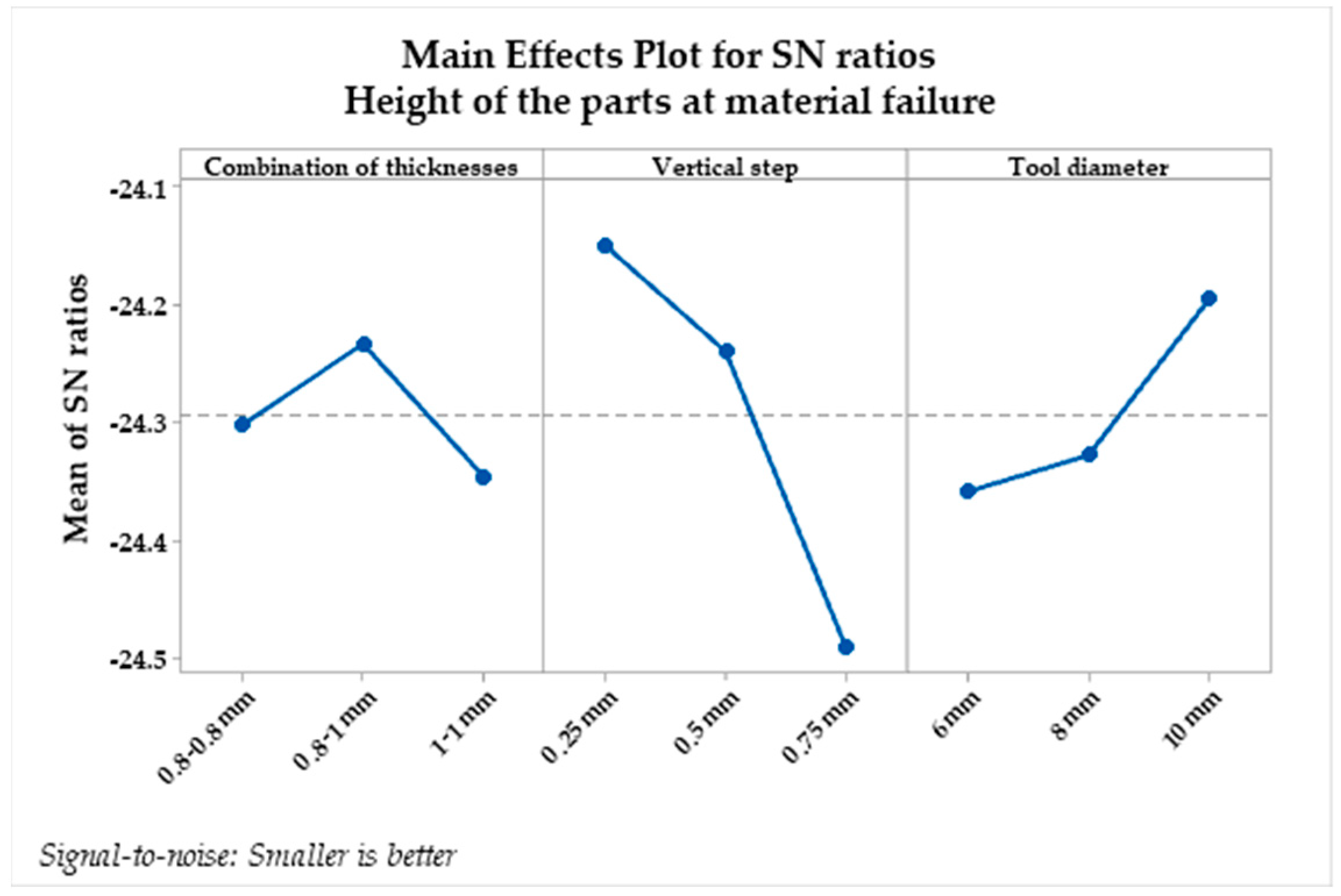 Materials 16 06408 g012