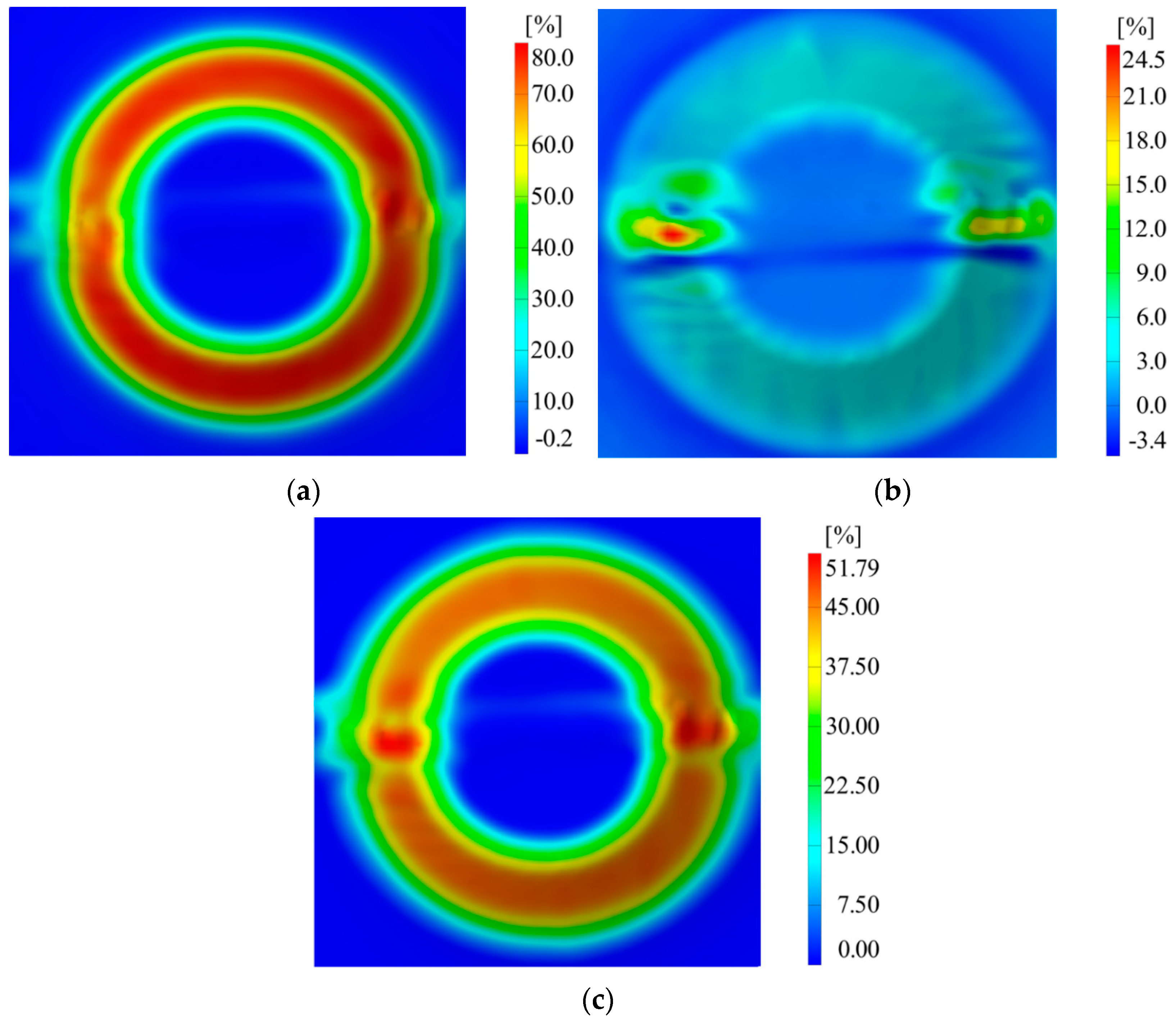 Materials 16 06408 g014