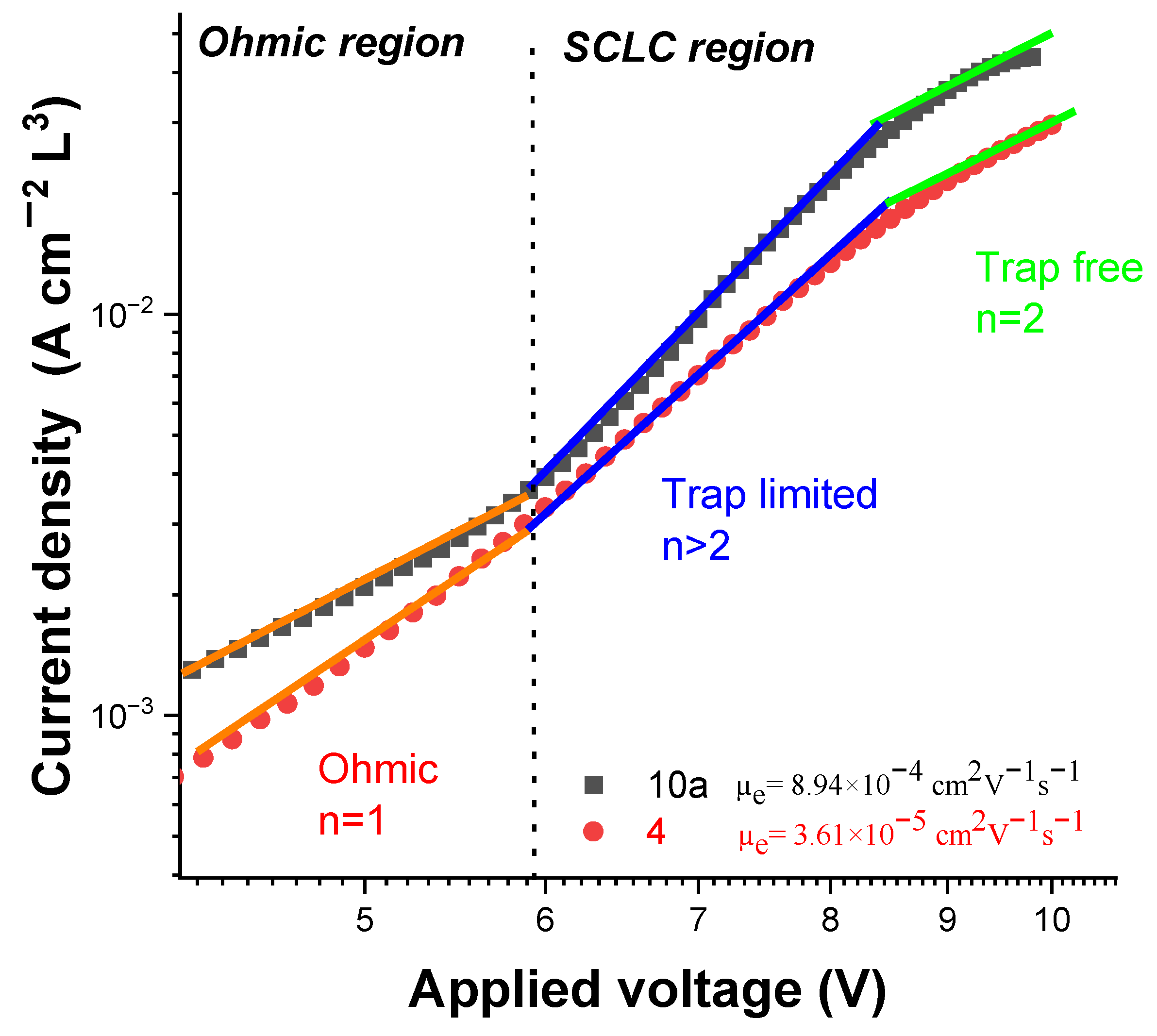 Materials 16 06410 g009