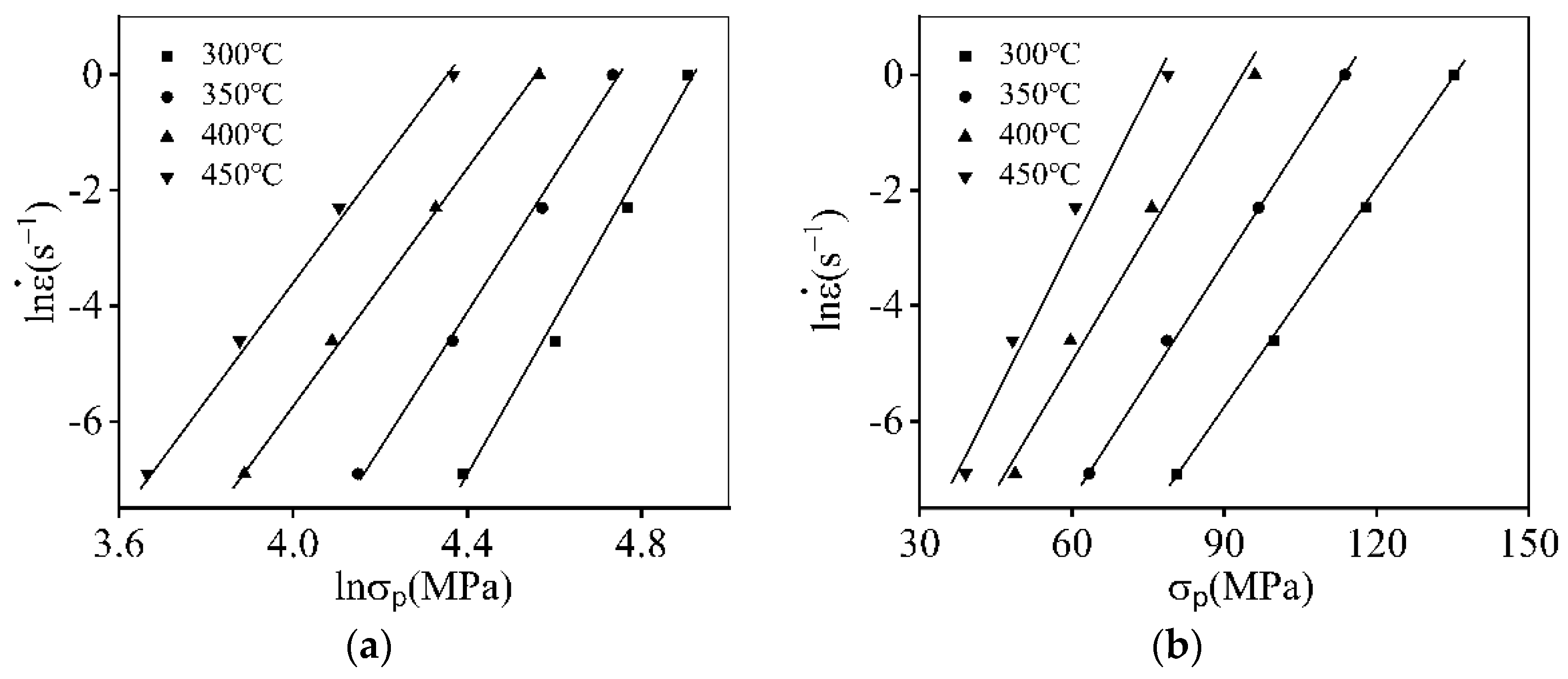 Materials 16 06412 g006