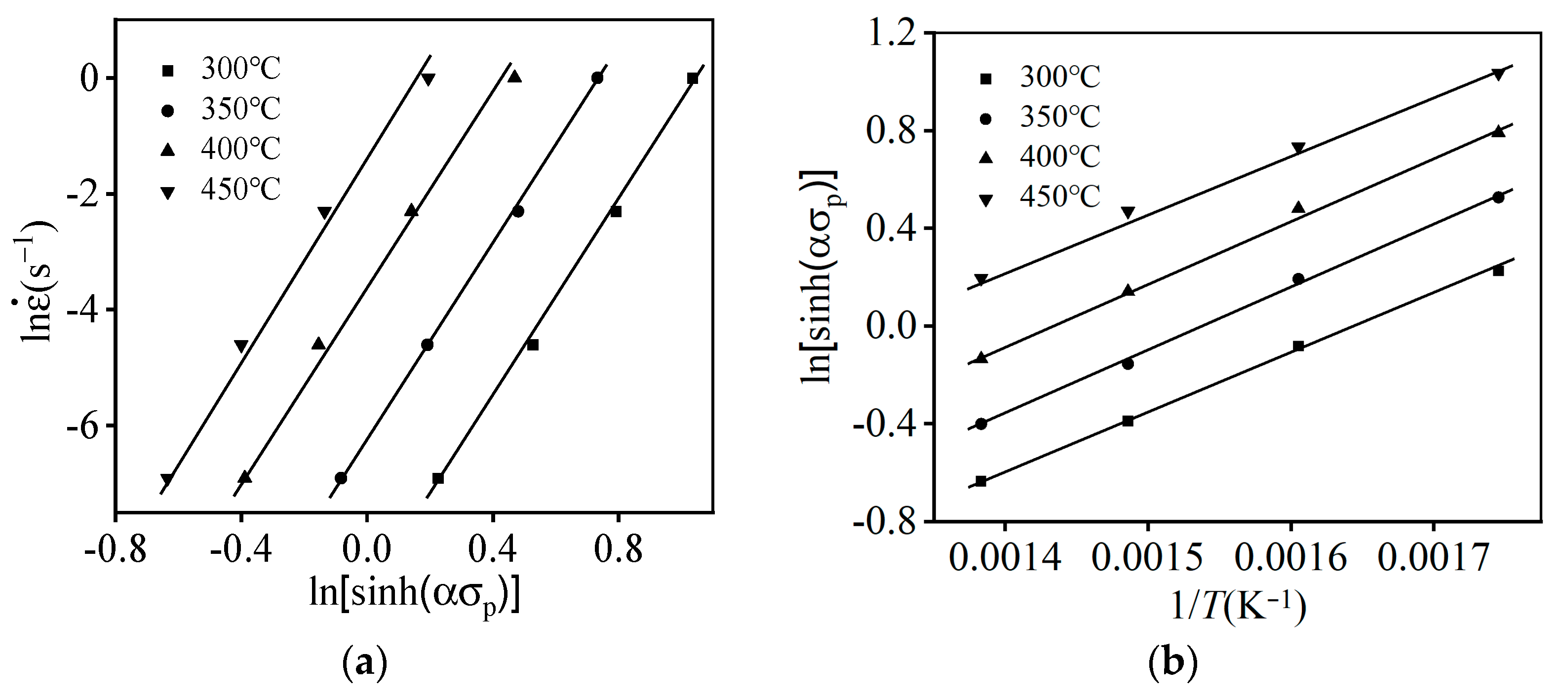 Materials 16 06412 g007