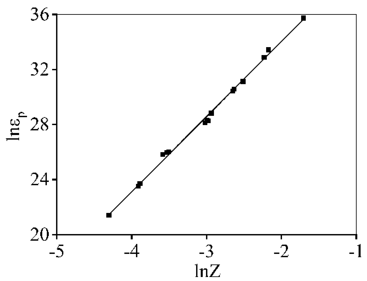 Materials 16 06412 g011