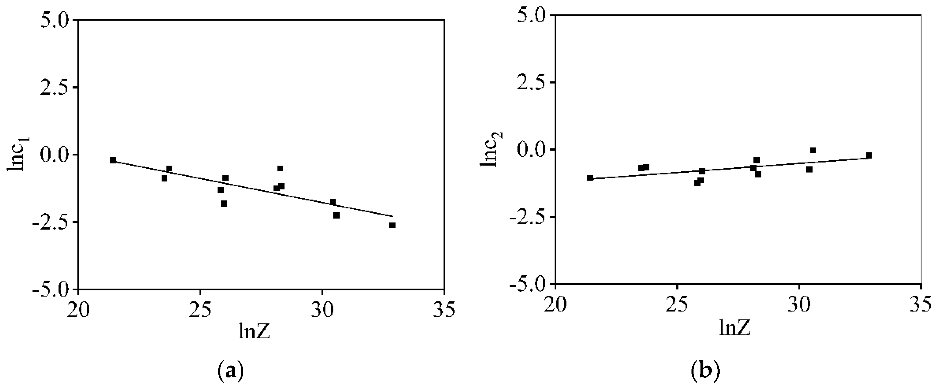 Materials 16 06412 g012