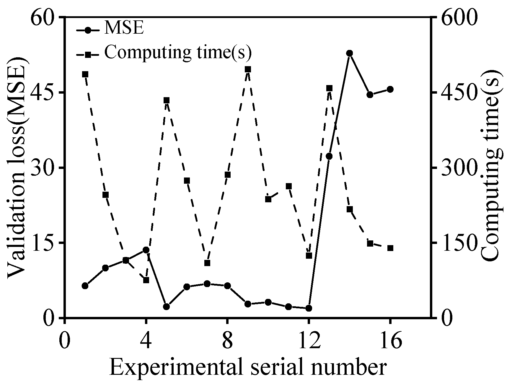 Materials 16 06412 g014