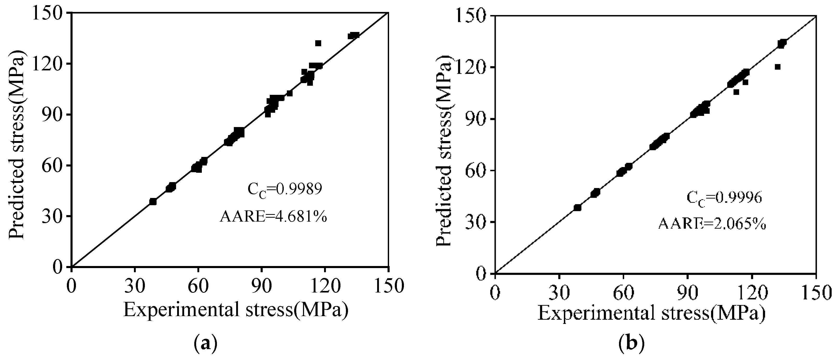 Materials 16 06412 g016