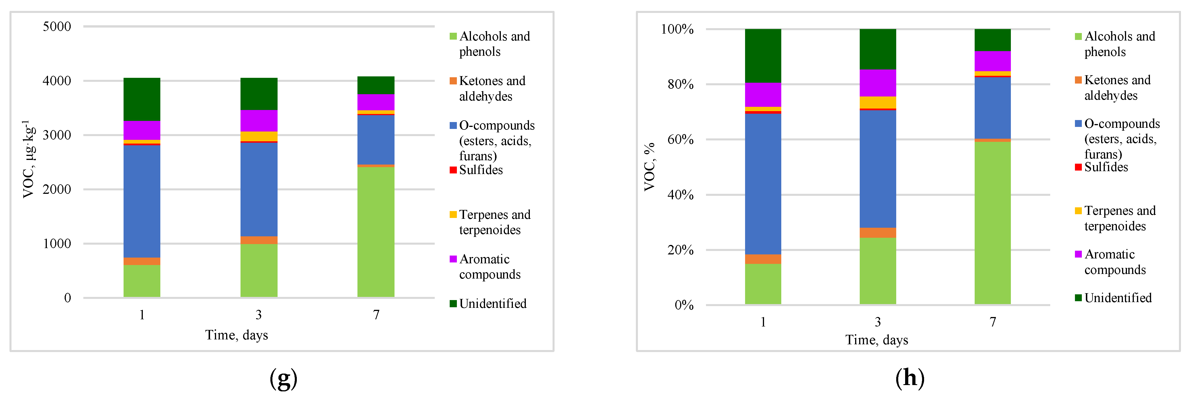 Materials 16 06413 g004b