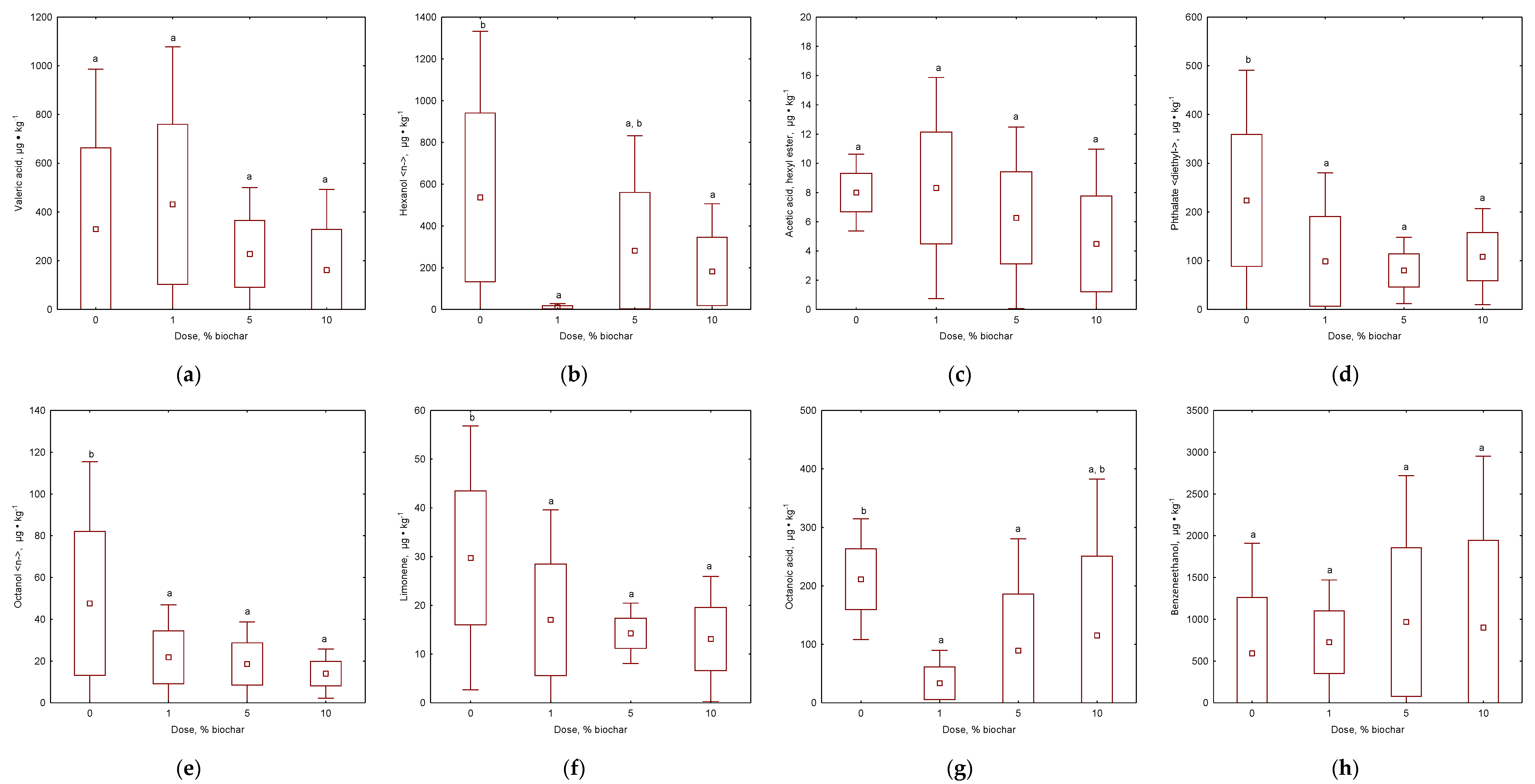 Materials 16 06413 g005